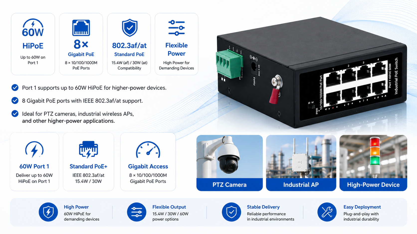 Industrial PoE switch with 60W HiPoE on Port 1, 8 Gigabit PoE ports, IEEE 802.3af/at support, and flexible power for PTZ cameras and industrial wireless APs.