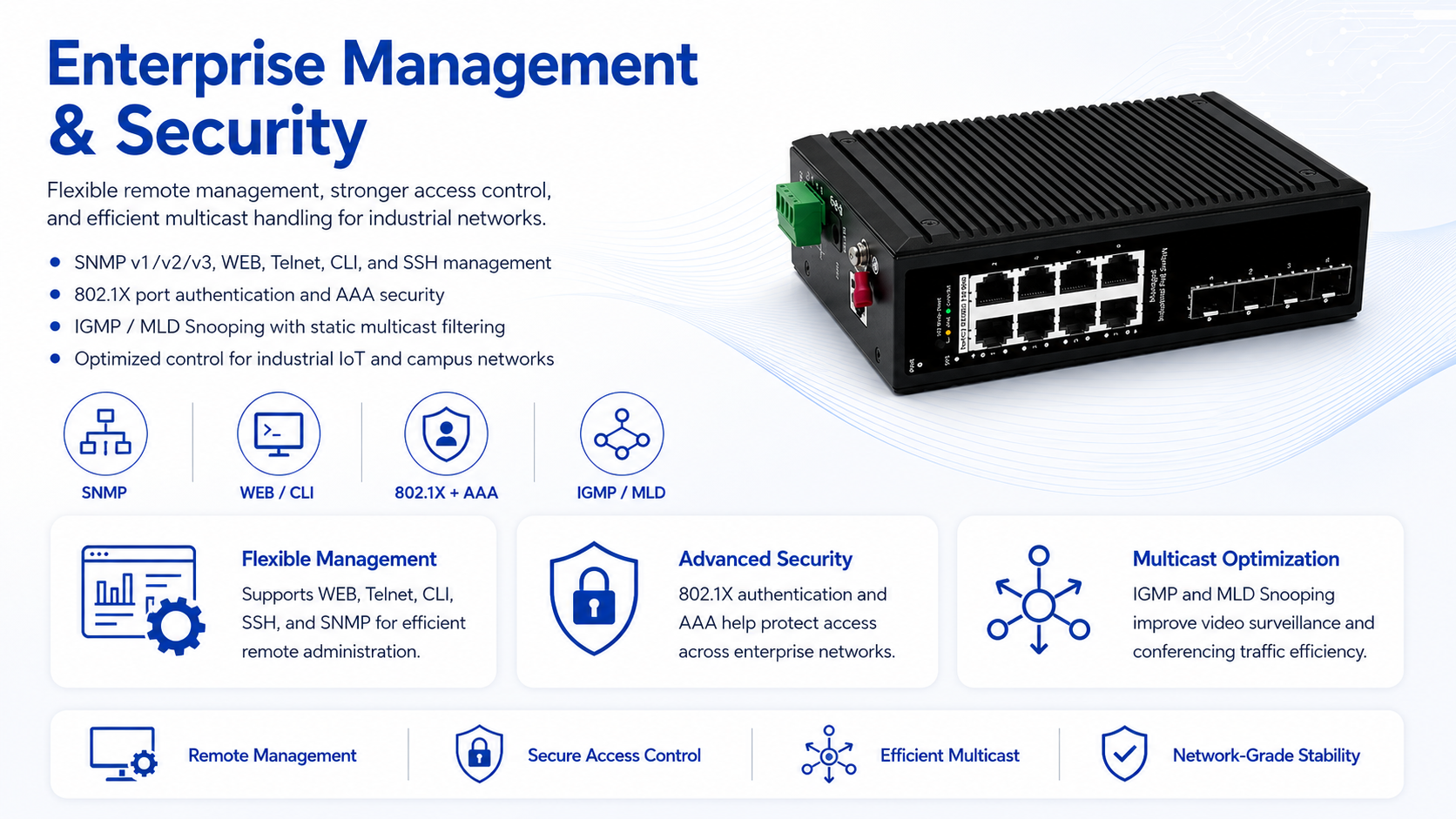 Managed industrial PoE switch supporting SNMP, WEB, CLI, SSH, 802.1X authentication, AAA security, and IGMP MLD Snooping.