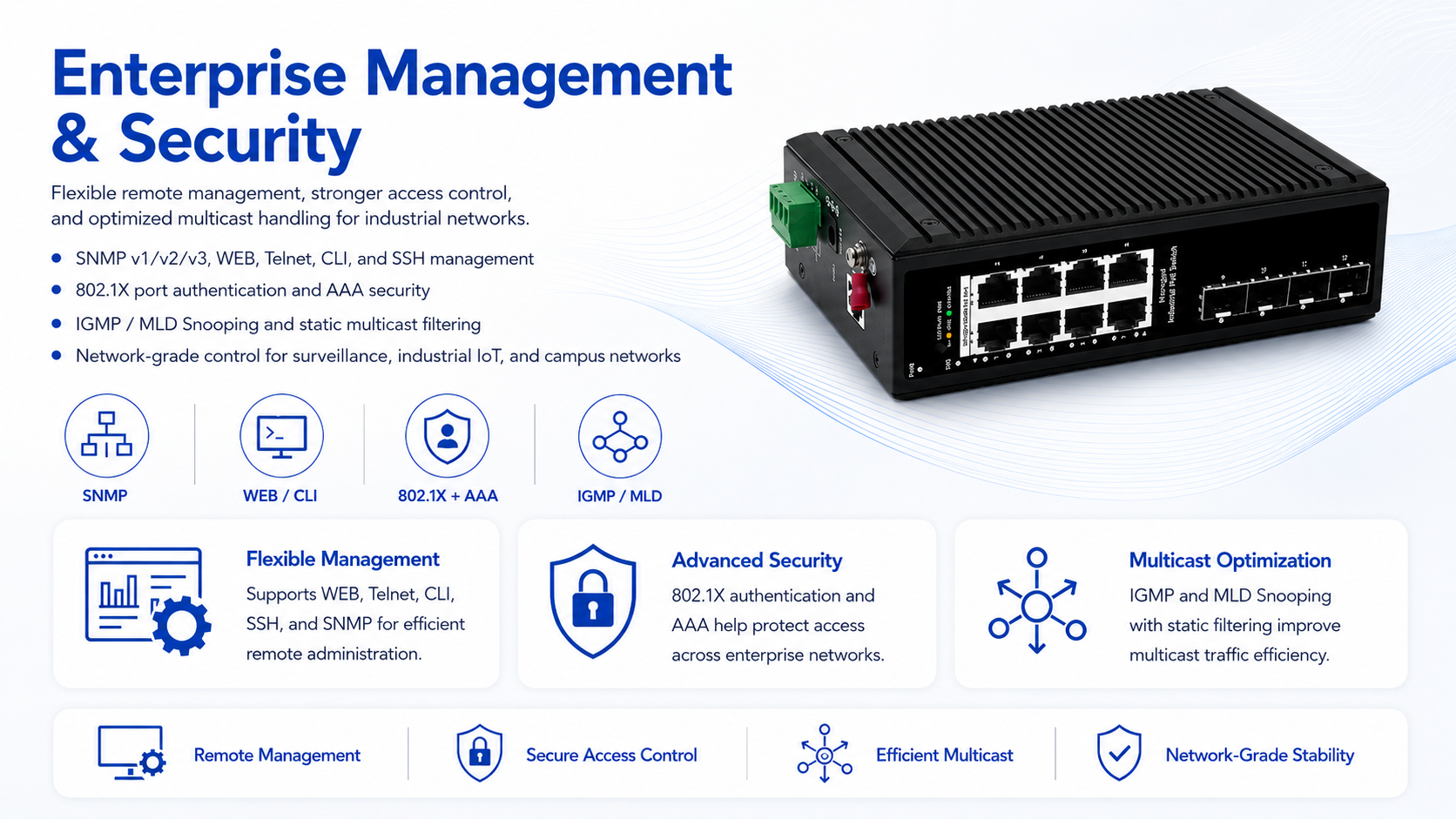 Managed industrial PoE switch supporting SNMP, WEB, Telnet, CLI, SSH, 802.1X authentication, AAA security, IGMP MLD Snooping, and multicast filtering.