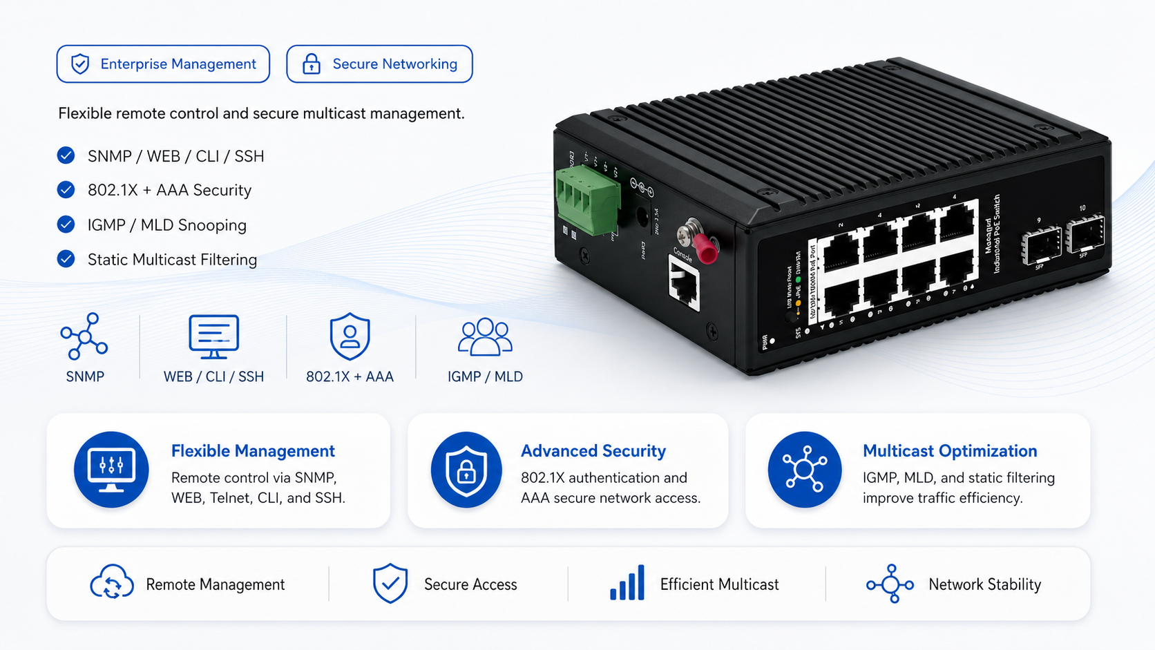 Rugged industrial PoE switch with -40°C to 75°C operating range, IP40 aluminum housing, DIN35 rail mounting, redundant power input, and anti-reverse protection.