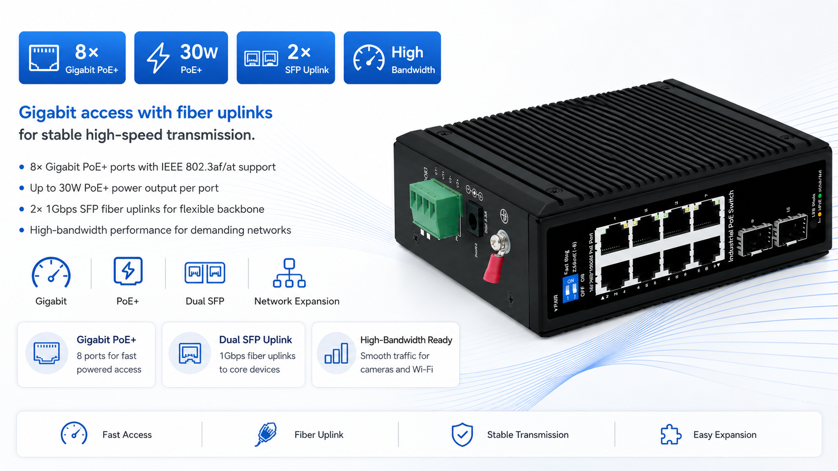 Industrial Gigabit PoE switch with 8 PoE+ ports, IEEE 802.3af/at support, 30W per port, and dual 1Gbps SFP fiber uplinks for high-bandwidth networks.