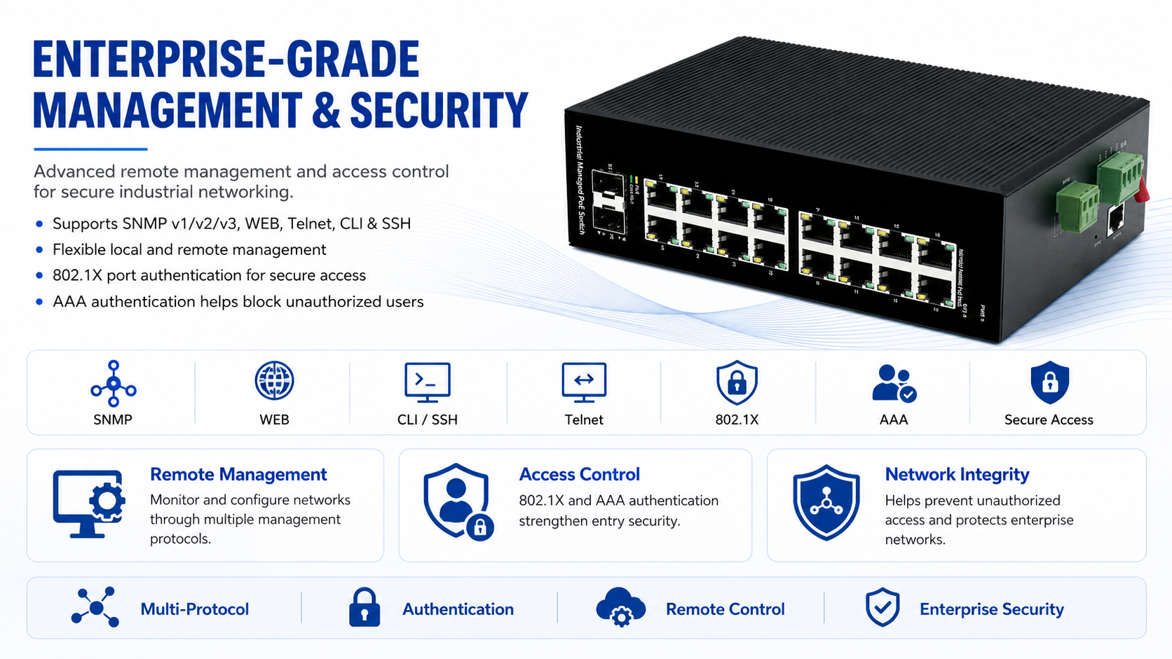 HEDY industrial managed PoE switch supporting SNMP, WEB, Telnet, CLI, SSH, 802.1X and AAA authentication for secure remote management
