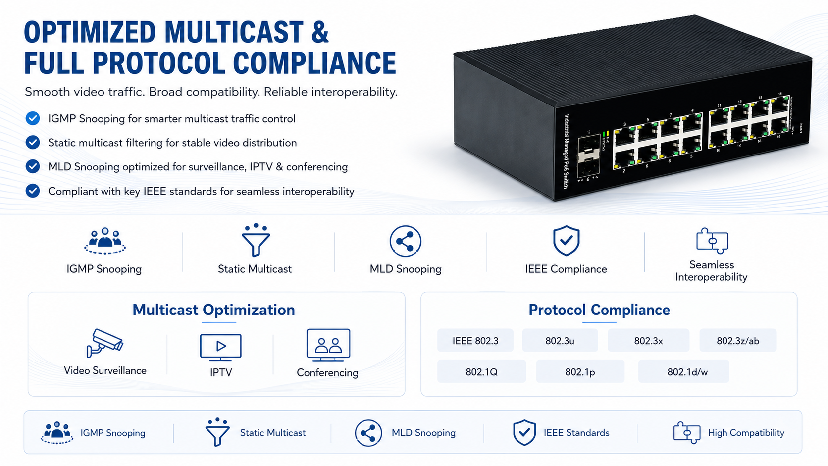 HEDY industrial managed PoE switch with IGMP Snooping, MLD Snooping, static multicast filtering and IEEE protocol compliance for video surveillance, IPTV and conferencing networks