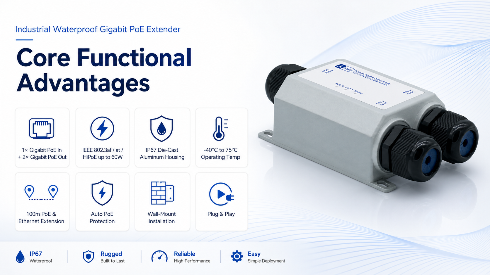 Industrial waterproof Gigabit PoE extender with 1Gbps PoE in, 2Gbps PoE out, IP67 die-cast aluminum casing, IEEE 802.3af/at/HiPoE support, 100m PoE Ethernet extension, auto PoE device protection, wall mount, and plug-and-play installation.