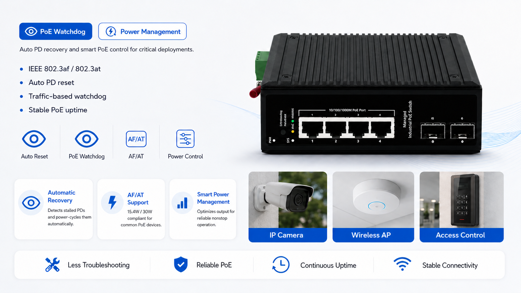 Compact industrial PoE switch with intelligent PoE Watchdog, automatic PD reset, IEEE 802.3af/at support, and smart power management for IP cameras, wireless APs, and critical endpoints.