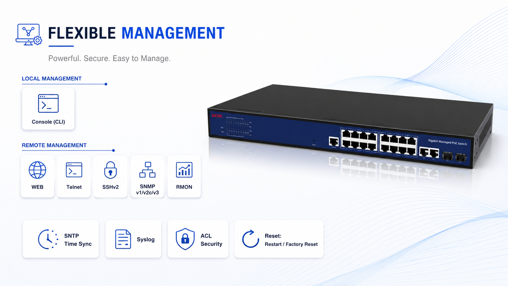 Managed PoE switch with Console CLI, WEB, Telnet, SSHv2, SNMP v1 v2c v3, RMON, SNTP time sync, Syslog logging, ACL access control, and reset button.