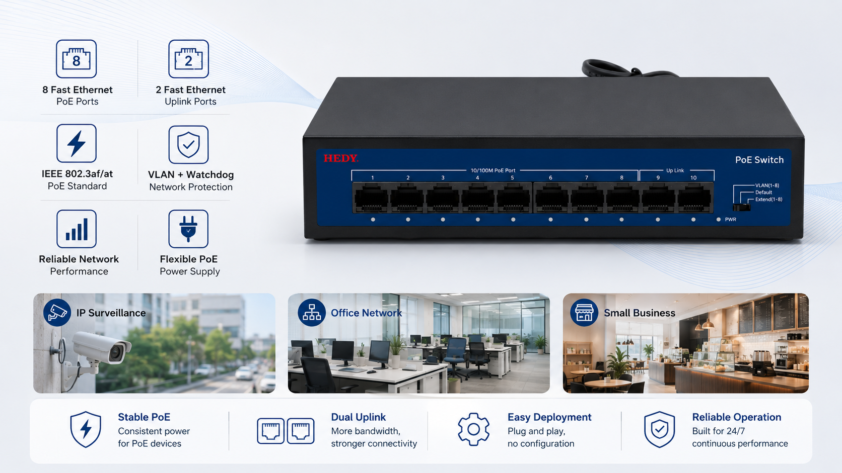 10-port Fast Ethernet unmanaged PoE switch with 8 PoE ports, 2 uplink RJ45 ports, IEEE 802.3af/at support, VLAN mode, watchdog function, and flexible PoE power delivery.