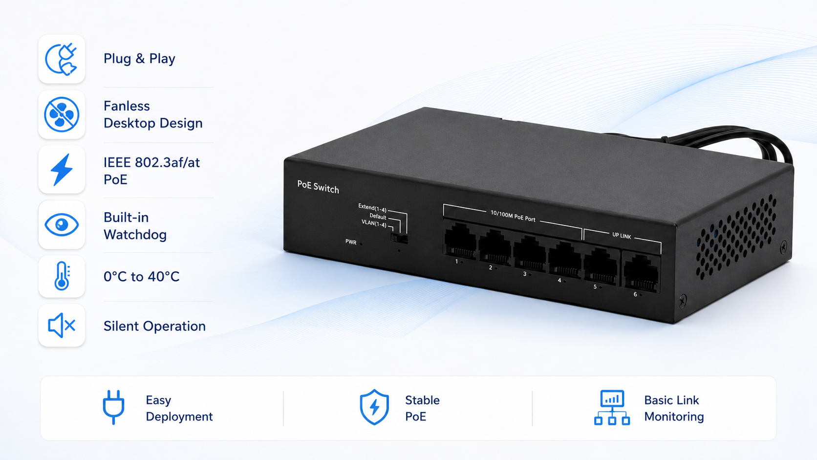 Unmanaged plug-and-play PoE switch with IEEE 802.3af/at support, built-in watchdog monitoring, 0°C to 40°C operating range, and fanless silent desktop design.