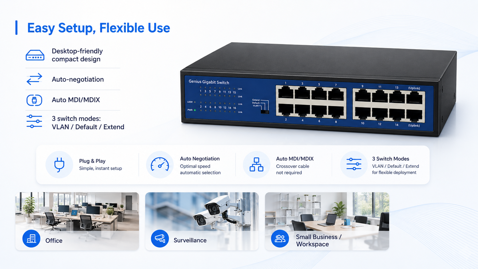 Genius Gigabit switch with desktop-friendly design, plug-and-play setup, auto-negotiation, Auto MDI MDIX, and VLAN Default Extend modes for office and surveillance networks.