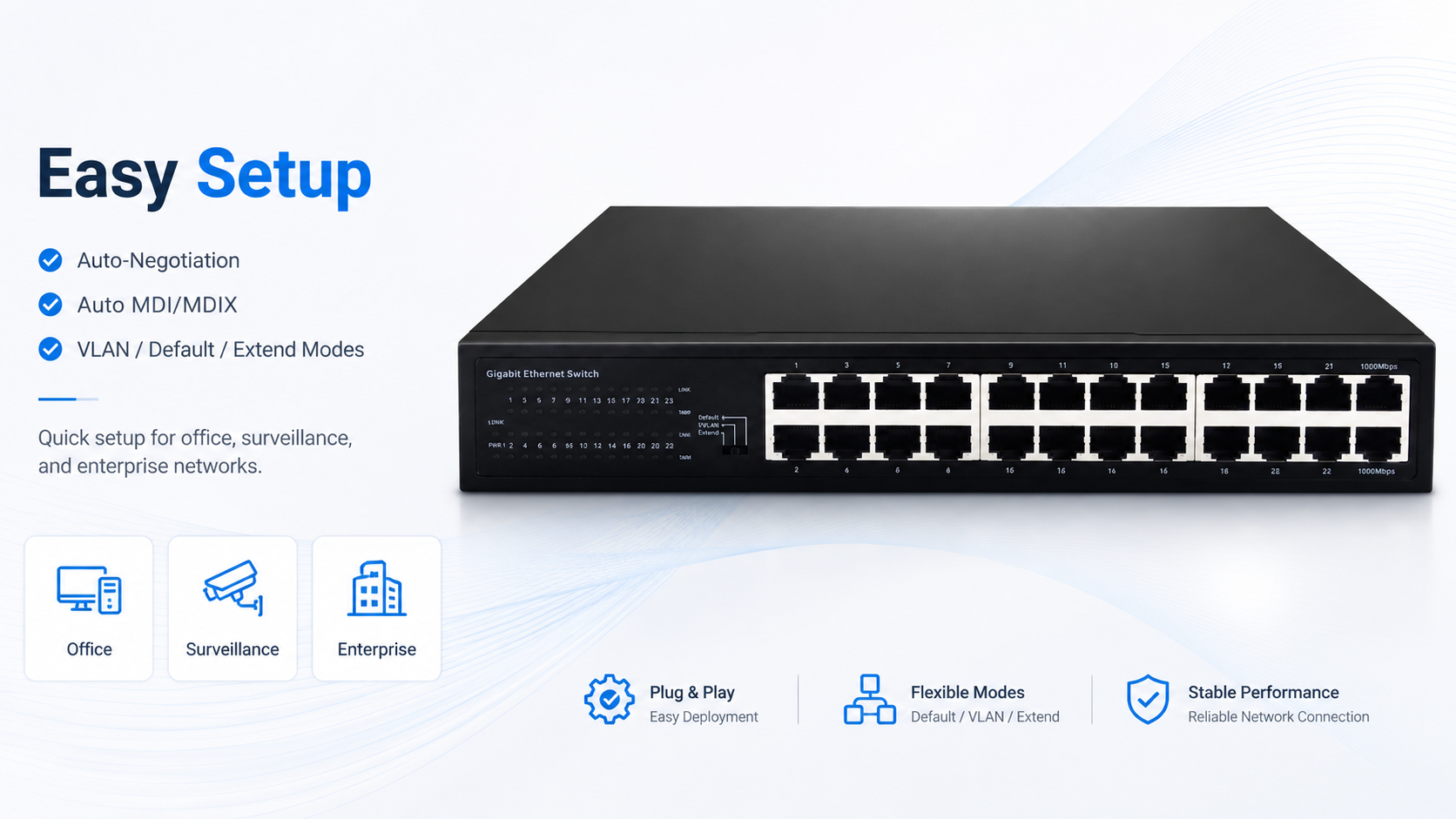 Gigabit Ethernet switch with plug-and-play setup, auto-negotiation, Auto MDI/MDIX, and VLAN Default Extend modes for office, surveillance, and enterprise networks.