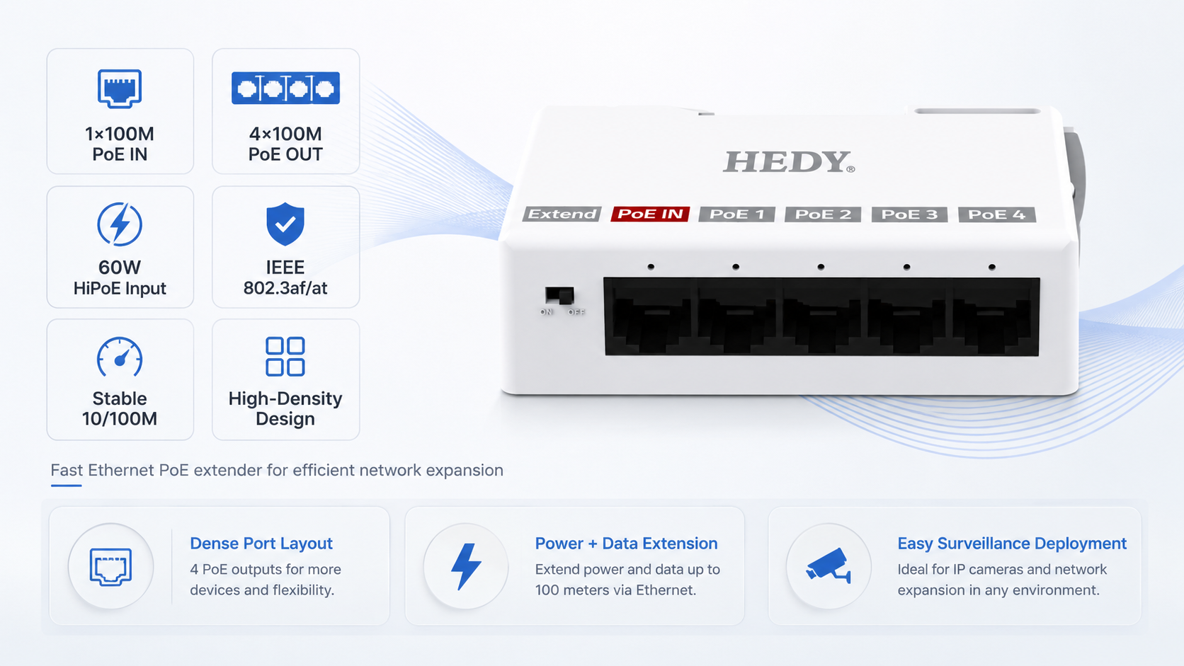 POEET-IB-MB-1T4 high-density Fast Ethernet PoE extender with 1 100Mbps PoE input, 4 100Mbps PoE outputs, 60W HiPoE input, IEEE 802.3af/at support, power and data over one cable, ideal for IP cameras, wireless APs, and PoE devices.