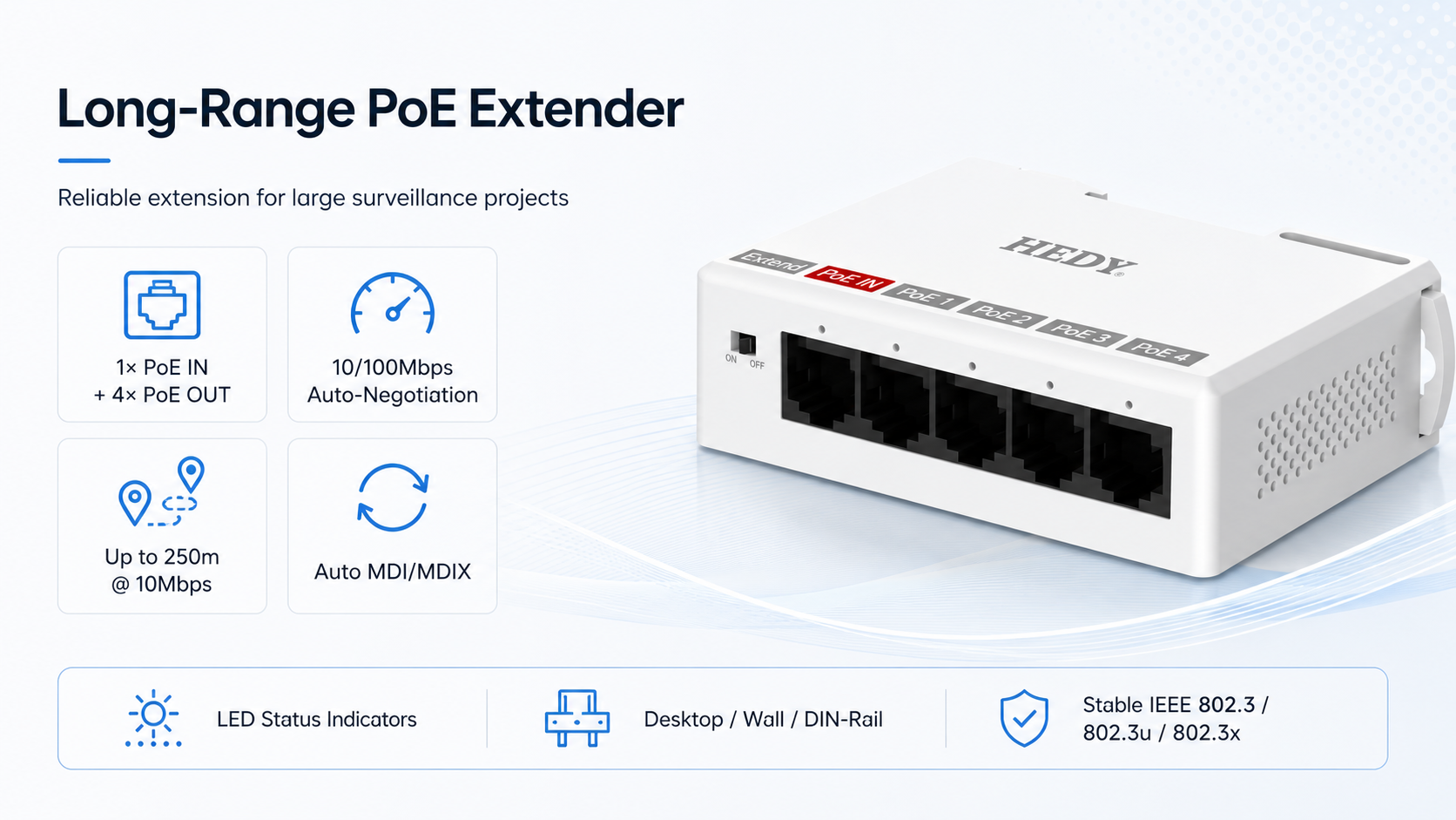 POEET-IB-MB-1T4 long-distance PoE extender with 10/100Mbps auto-negotiation, Auto MDI/MDIX, Extend mode up to 250m at 10Mbps, LED status indicators, and desktop wall-mount or DIN-rail installation for large surveillance projects.