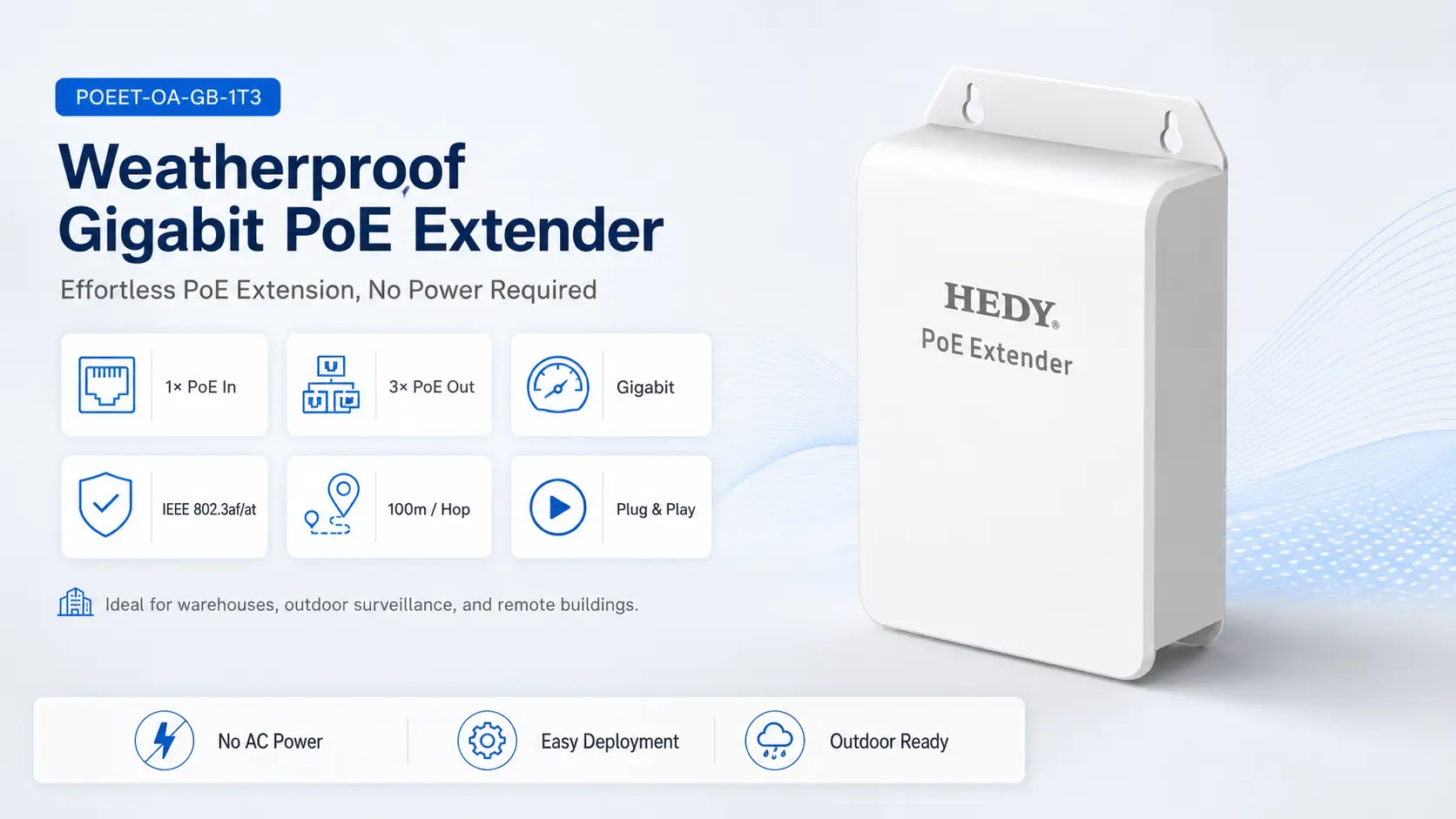 POEET-OA-GB-1T3 weatherproof Gigabit PoE extender with 1 PoE input, 3 PoE outputs, IEEE 802.3af/at support, no AC power required, plug-and-play setup, and up to 100m transmission per hop for outdoor surveillance and remote buildings.