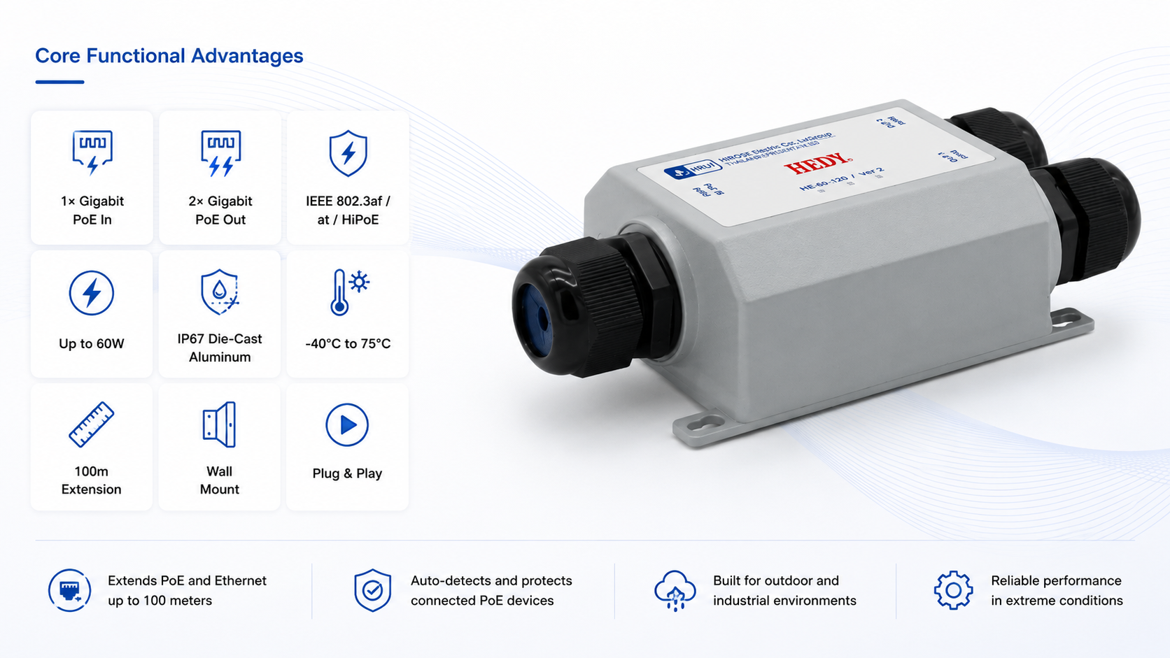 Industrial waterproof Gigabit PoE extender with 1Gbps PoE in, 2Gbps PoE out, IP67 aluminum casing, IEEE 802.3af/at/HiPoE support, 100m transmission extension, automatic PoE device protection, wall mount installation, and plug-and-play setup.