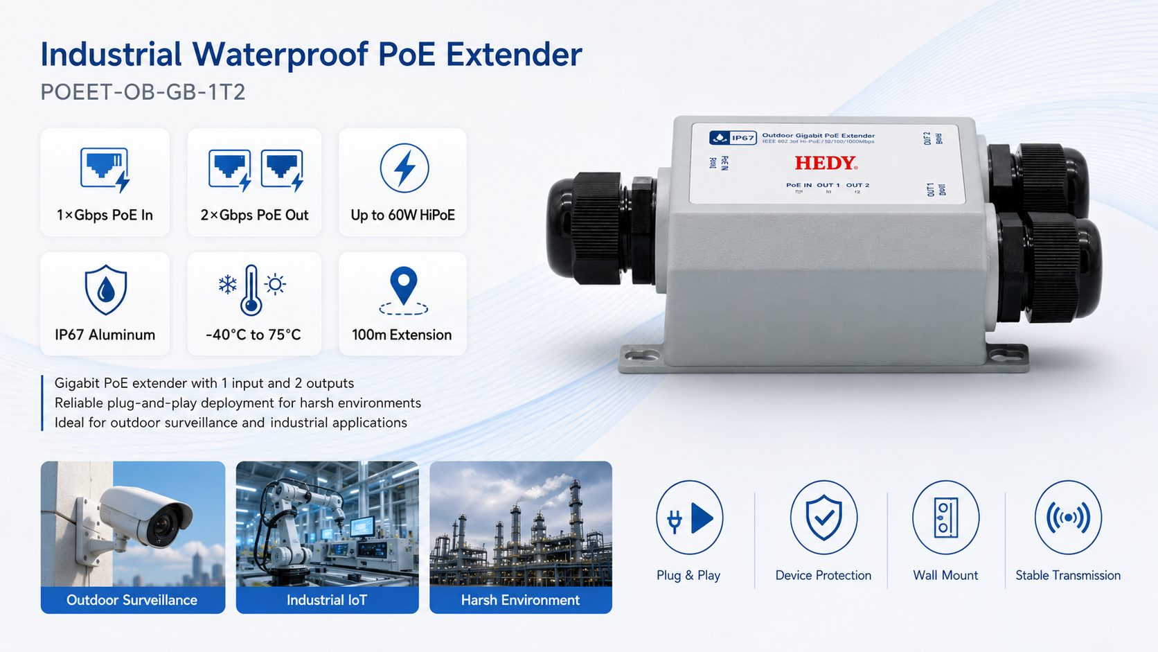 POEET-OB-GB-1T2 industrial waterproof Gigabit PoE extender with 1 Gigabit PoE input, 2 Gigabit PoE outputs, IEEE 802.3af/at/HiPoE up to 60W, IP67 die-cast aluminum housing, 100m PoE Ethernet extension, and -40°C to 75°C operation.