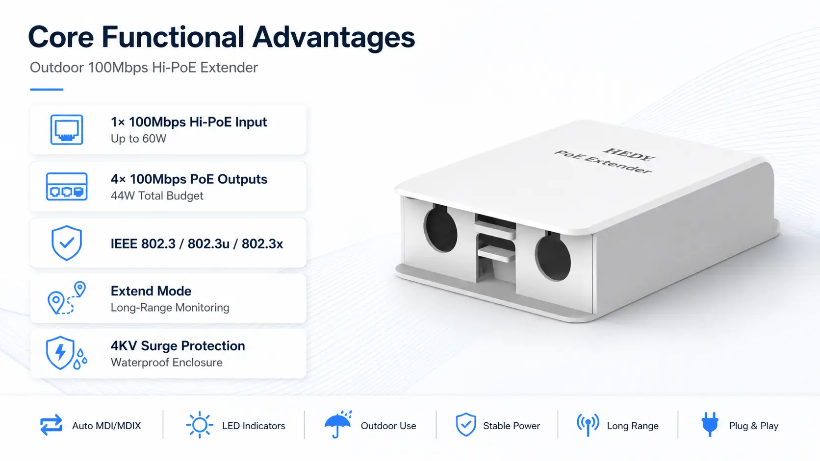 POEET-OB-MB-1T4 outdoor 100Mbps Hi-PoE extender with 1 100Mbps Hi-PoE input, 4 100Mbps PoE outputs, 60W input power, 44W total PoE budget, Extend mode, LED indicators, 4KV surge protection, Auto MDI/MDIX, and waterproof enclosure.