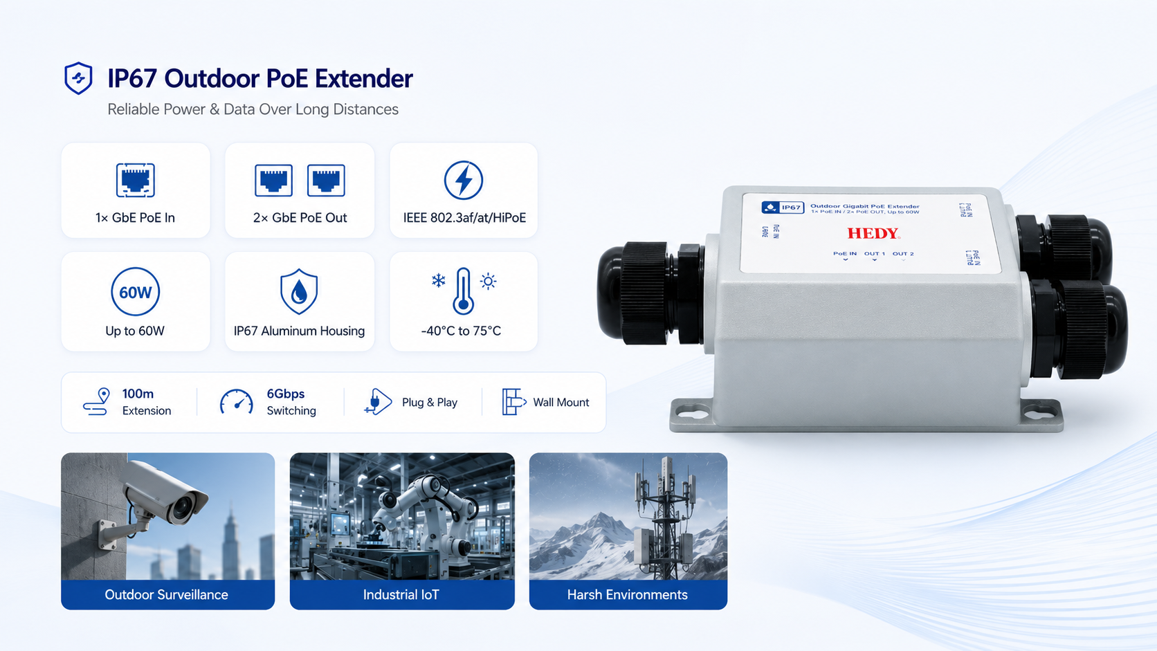 POEET-OC-GB-1T2 IP67 outdoor Gigabit PoE extender with 1 Gigabit PoE input, 2 Gigabit PoE outputs, IEEE 802.3af/at/HiPoE up to 60W, 100m extension, die-cast aluminum housing, and -40°C to 75°C operation.
