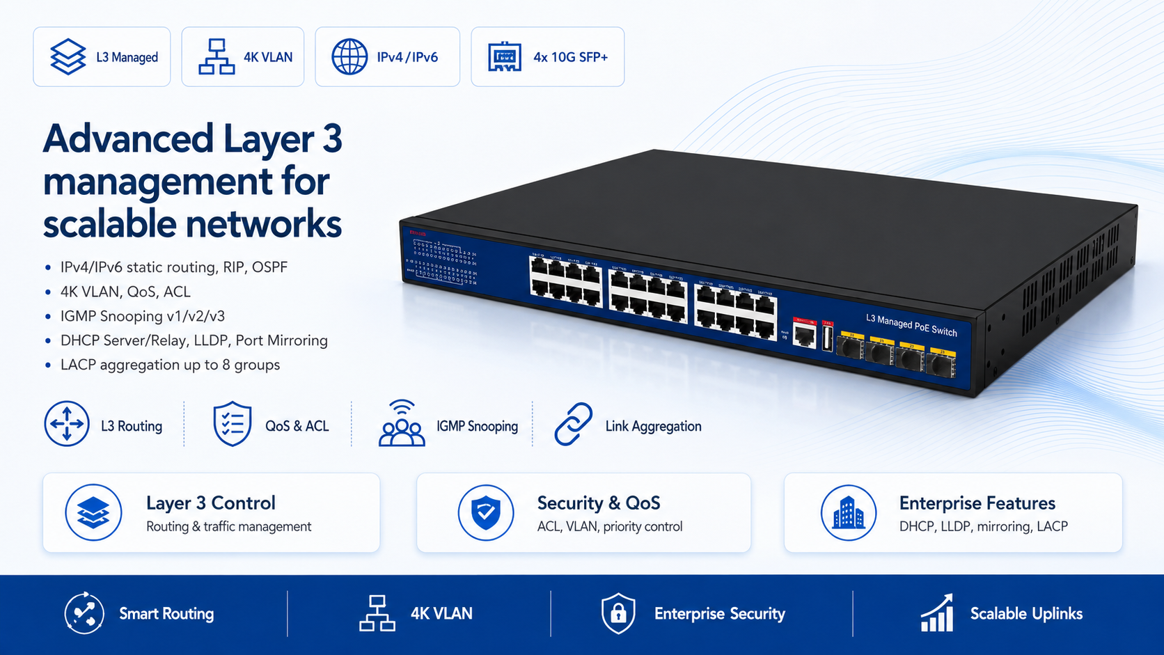 L3 managed PoE switch supporting IPv4 IPv6 static routing, RIP, OSPF, 4K VLAN, QoS, ACL, IGMP Snooping, DHCP Server Relay, LLDP, port mirroring, and LACP aggregation.