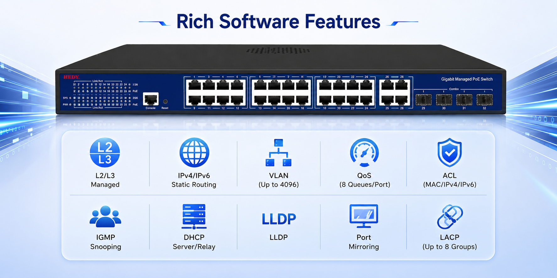 Managed PoE switch supporting L2 L3 management, IPv4 IPv6 static routing, 4K VLAN, QoS, ACL, IGMP Snooping, DHCP Server Relay, LLDP, port mirroring, and LACP aggregation.