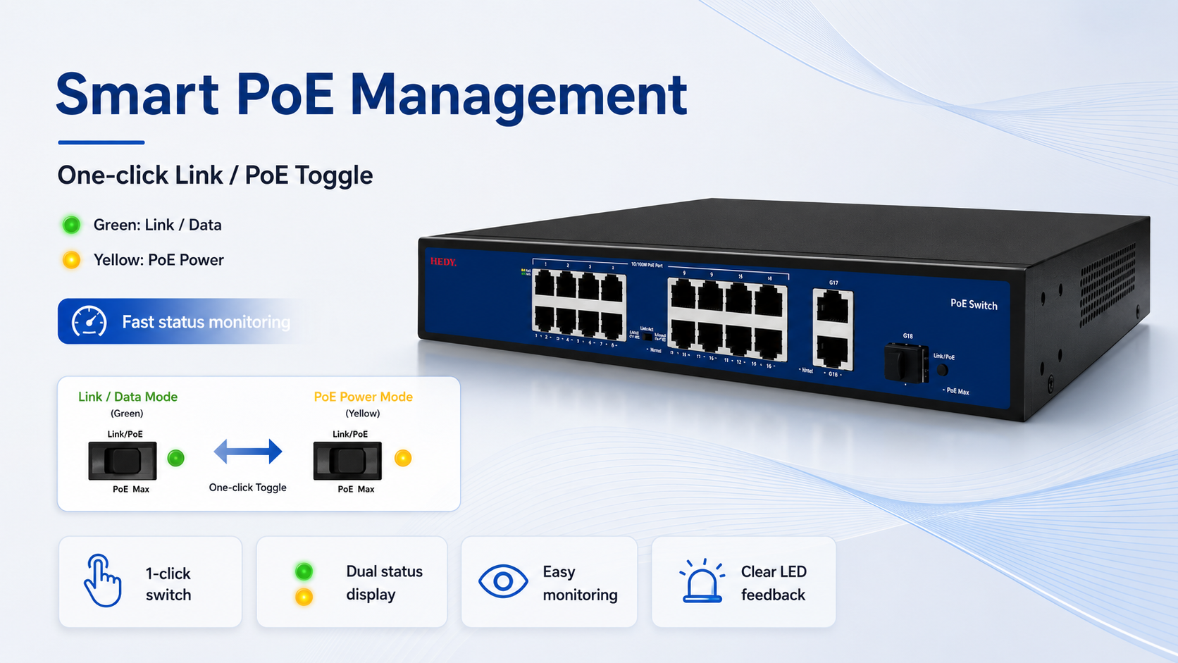 PoE switch with smart PoE management and one-click Link PoE button to switch ports 1-16 indicators between green Link Data status and yellow PoE power status.