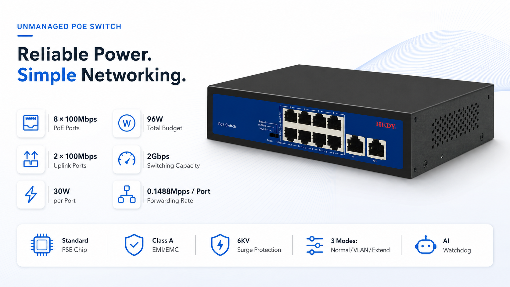 8-port Fast Ethernet PoE switch with IEEE standard PSE chip, intelligent PD detection, precise power matching, IEEE 802.3af/at compliance, and safe plug-and-play PoE power delivery.