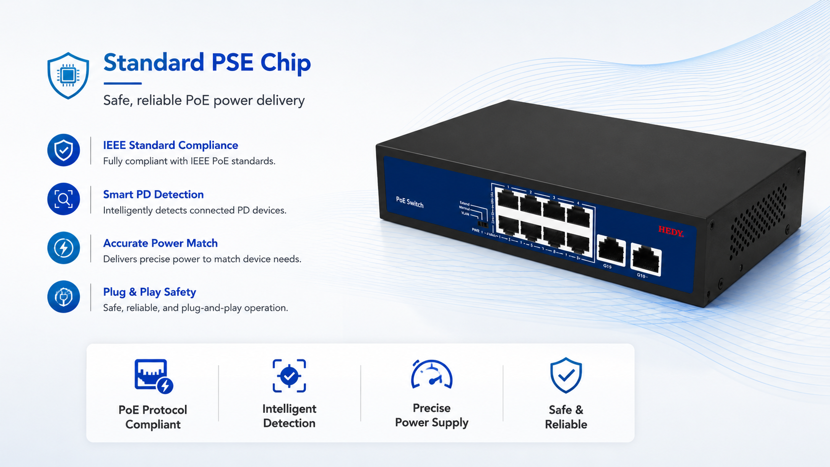 8-port PoE switch with IEEE standard PSE chip, intelligent PD detection, precise power matching, IEEE 802.3af at compliance, and safe reliable plug-and-play PoE delivery.
