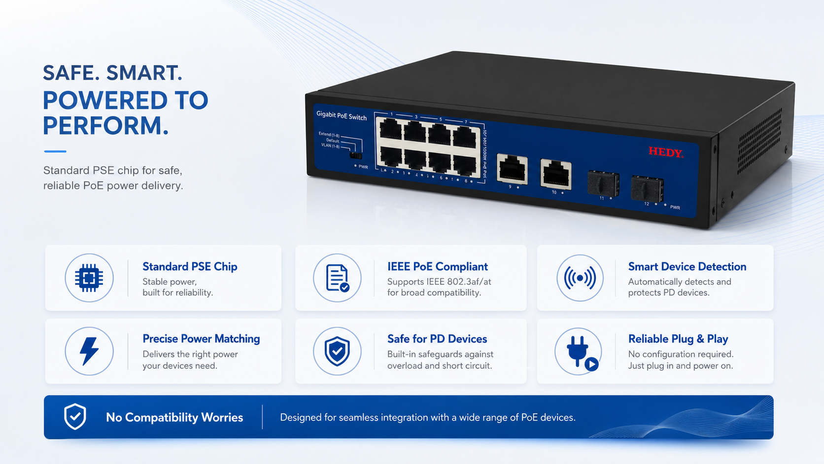 Gigabit PoE switch with standard IEEE PSE chip, smart device detection, precise power matching, IEEE 802.3af/at compliance, and safe plug-and-play PoE power delivery.
