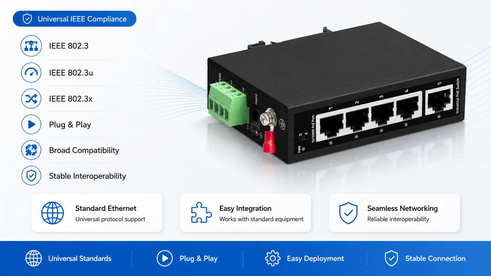 Industrial PoE switch compliant with IEEE 802.3, 802.3u, and 802.3x standards, providing plug-and-play interoperability with standard network equipment.