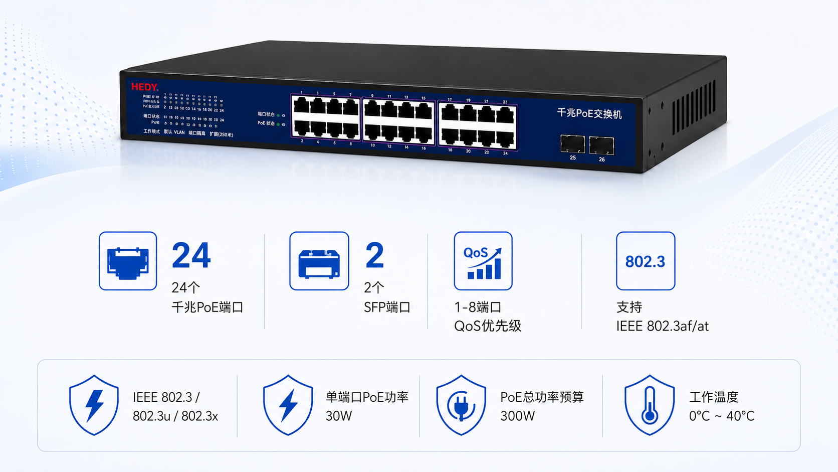 Unmanaged 24-port Gigabit PoE switch with plug-and-play setup, VLAN default and extend modes, and up to 250 meter PoE transmission for offices, hotels, and surveillance systems.