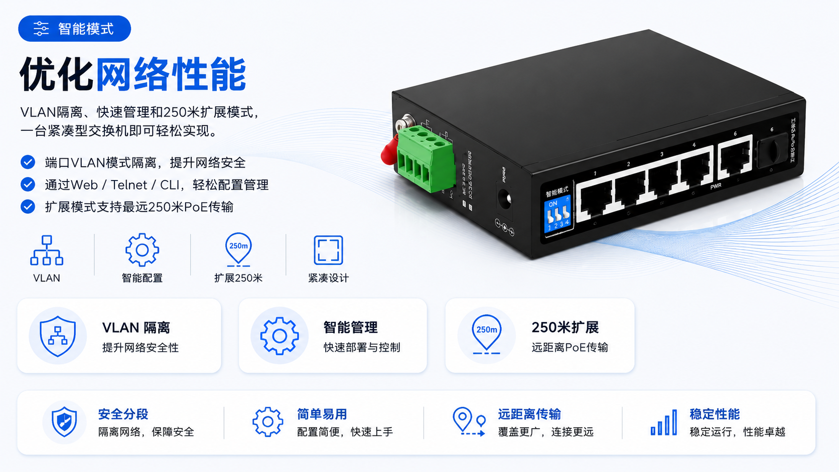 Compact industrial PoE switch with VLAN mode, Genius management, and Extend mode for up to 250m long-distance PoE transmission.