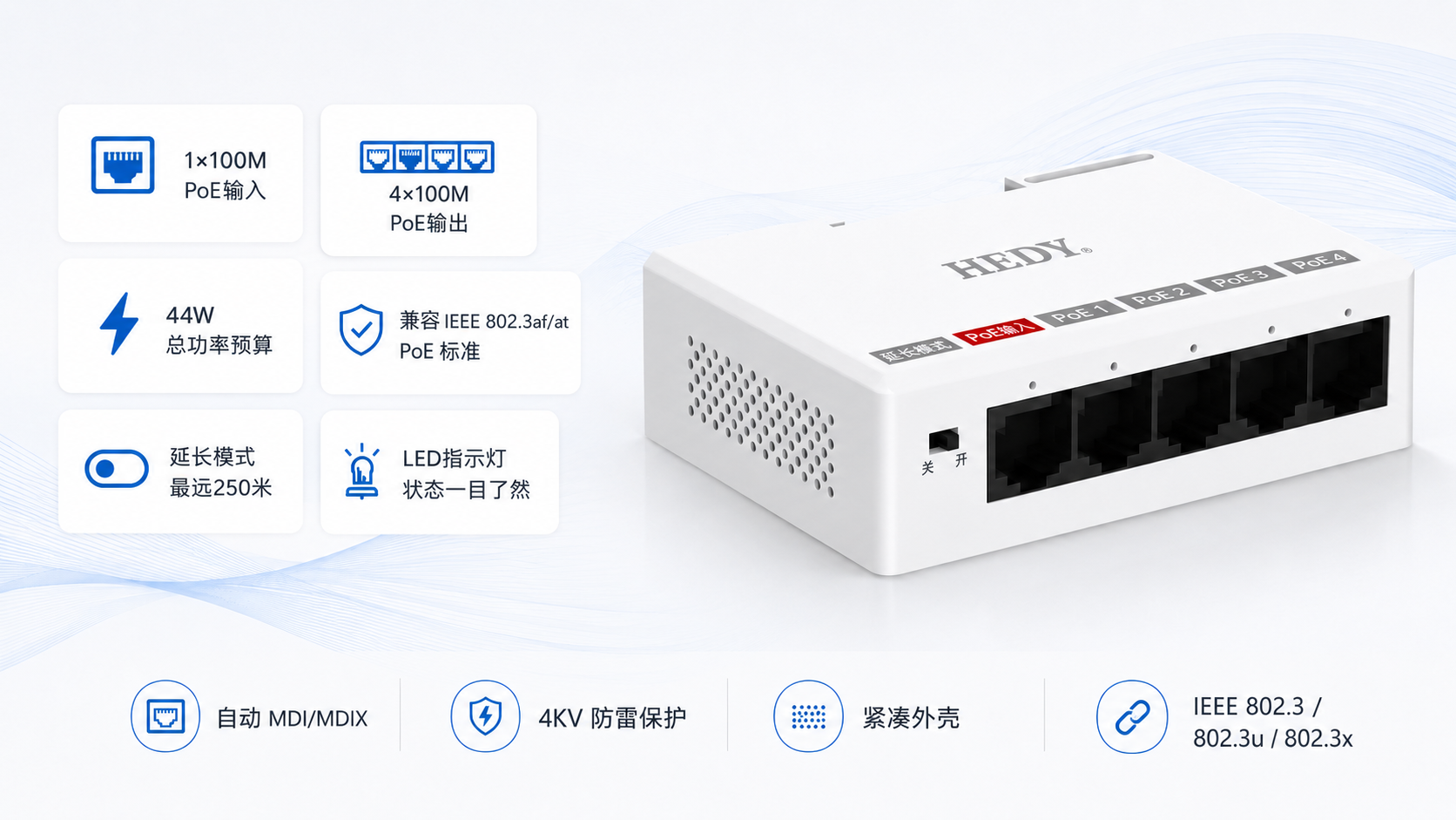 POEET-IB-MB-1T4 100Mbps 4-port PoE extender with 1 PoE input, 4 PoE outputs, 44W total PoE budget, IEEE 802.3 802.3u 802.3x compliance, Auto MDI/MDIX, Extend mode, LED indicators, 4KV surge protection, and compact indoor housing.