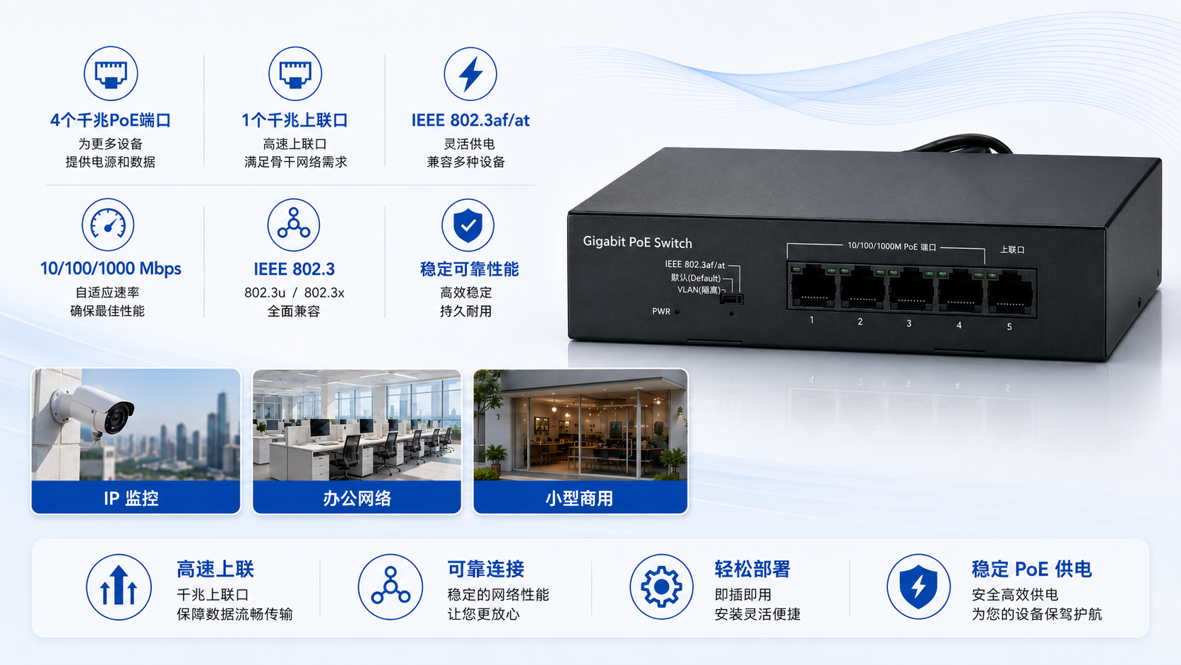Desktop Gigabit PoE switch with 4 Gigabit PoE ports, 1 Gigabit uplink, IEEE 802.3af/at support, adaptive 10/100/1000Mbps speeds, and reliable performance for small networks.