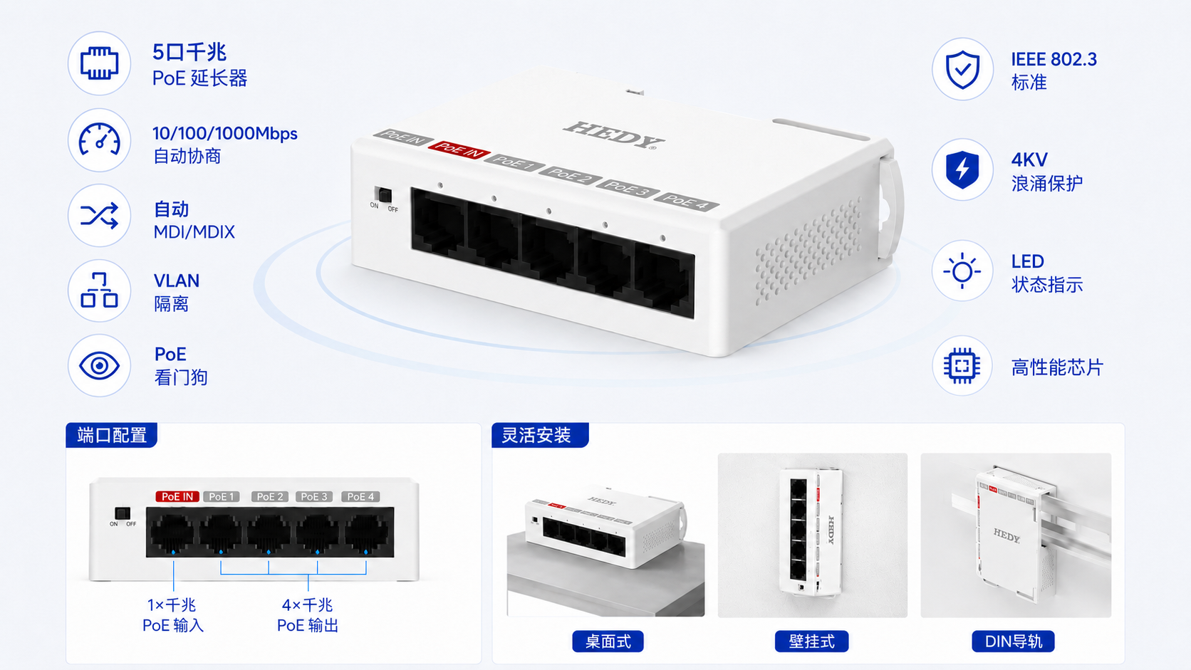 POEET-IB-GB-1T4 secure Gigabit PoE extender with IEEE 802.3, 802.3u, 802.3ab, and 802.3x compliance, 10/100/1000Mbps auto-negotiation, Auto MDI/MDIX, VLAN isolation, PoE Watchdog, LED indicators, and flexible desktop, wall-mount, or DIN-rail installation.