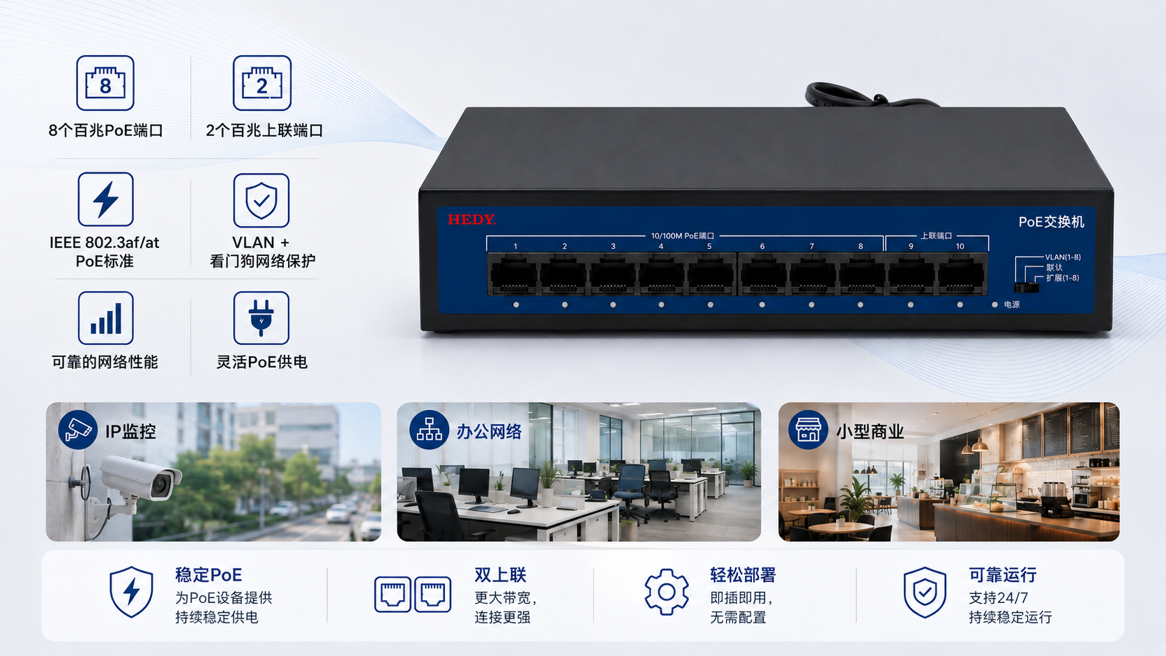 10-port Fast Ethernet unmanaged PoE switch with 8 PoE ports, 2 uplink RJ45 ports, IEEE 802.3af/at support, VLAN mode, watchdog function, and flexible PoE power delivery.