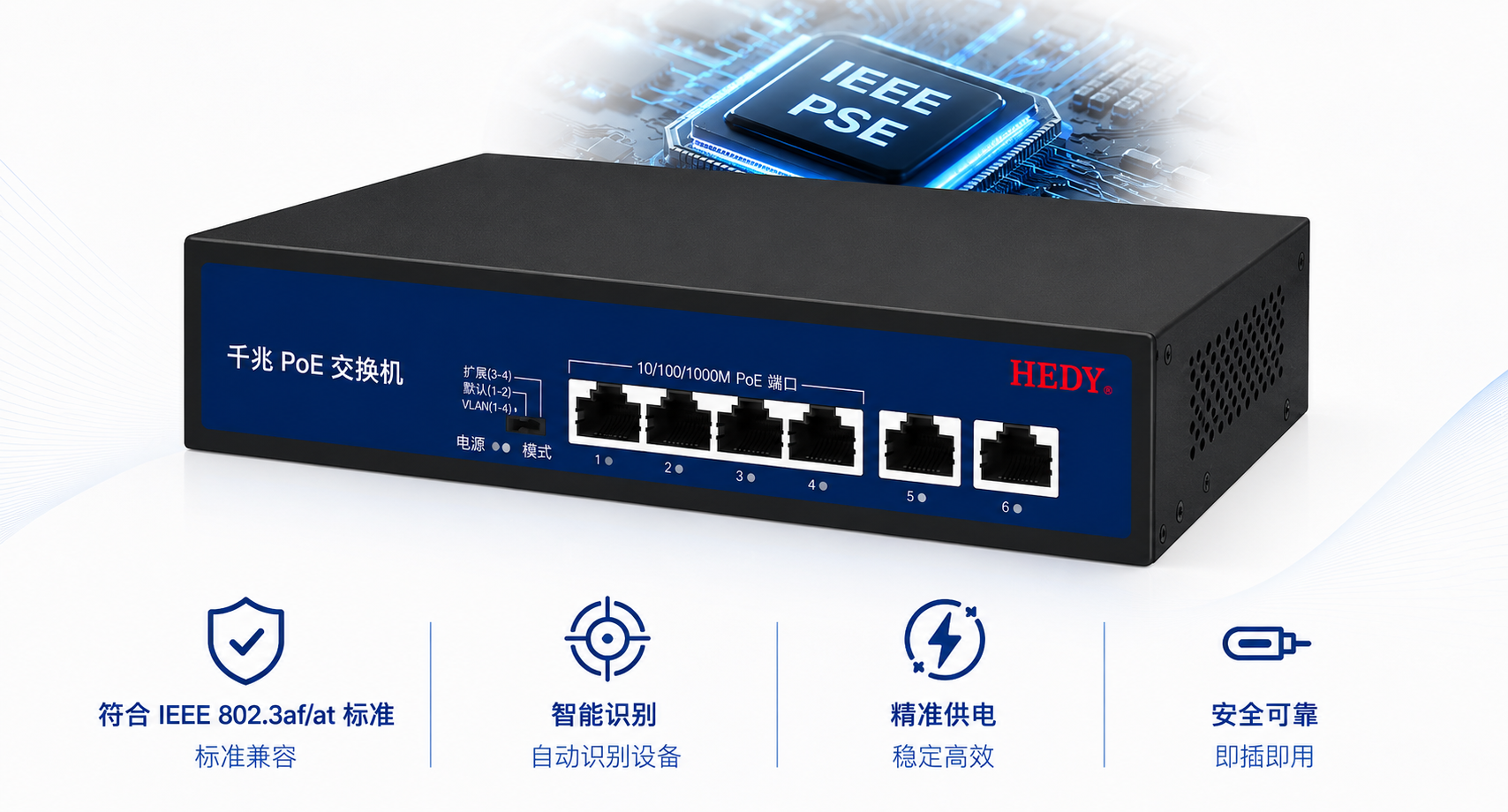 4-port Gigabit PoE switch with standard IEEE PSE chip, smart PD detection, precise power matching, IEEE 802.3af/at compliance, and safe plug-and-play PoE power delivery.