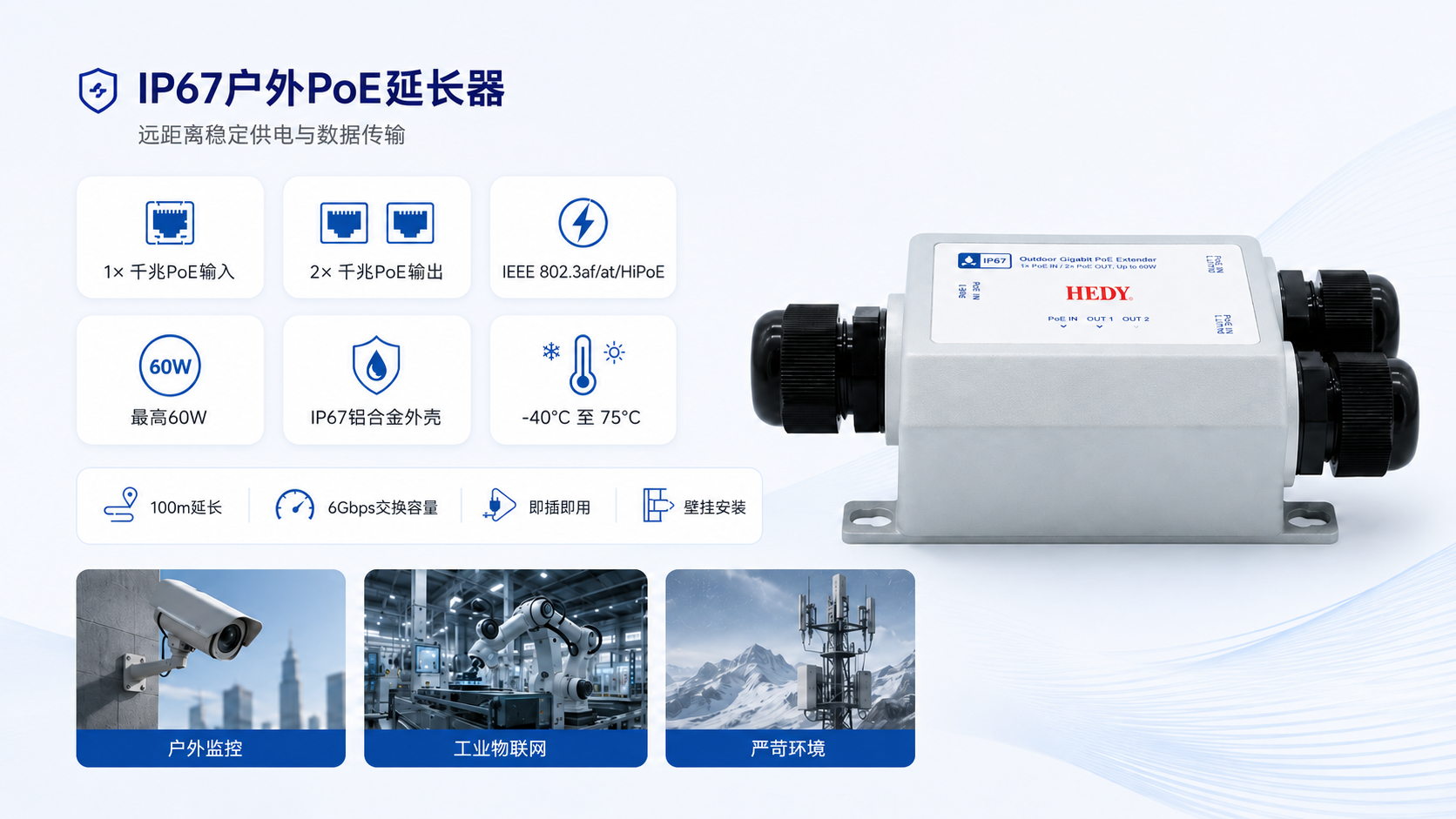 POEET-OC-GB-1T2 IP67 outdoor Gigabit PoE extender with 1 Gigabit PoE input, 2 Gigabit PoE outputs, IEEE 802.3af/at/HiPoE up to 60W, 100m extension, die-cast aluminum housing, and -40°C to 75°C operation.