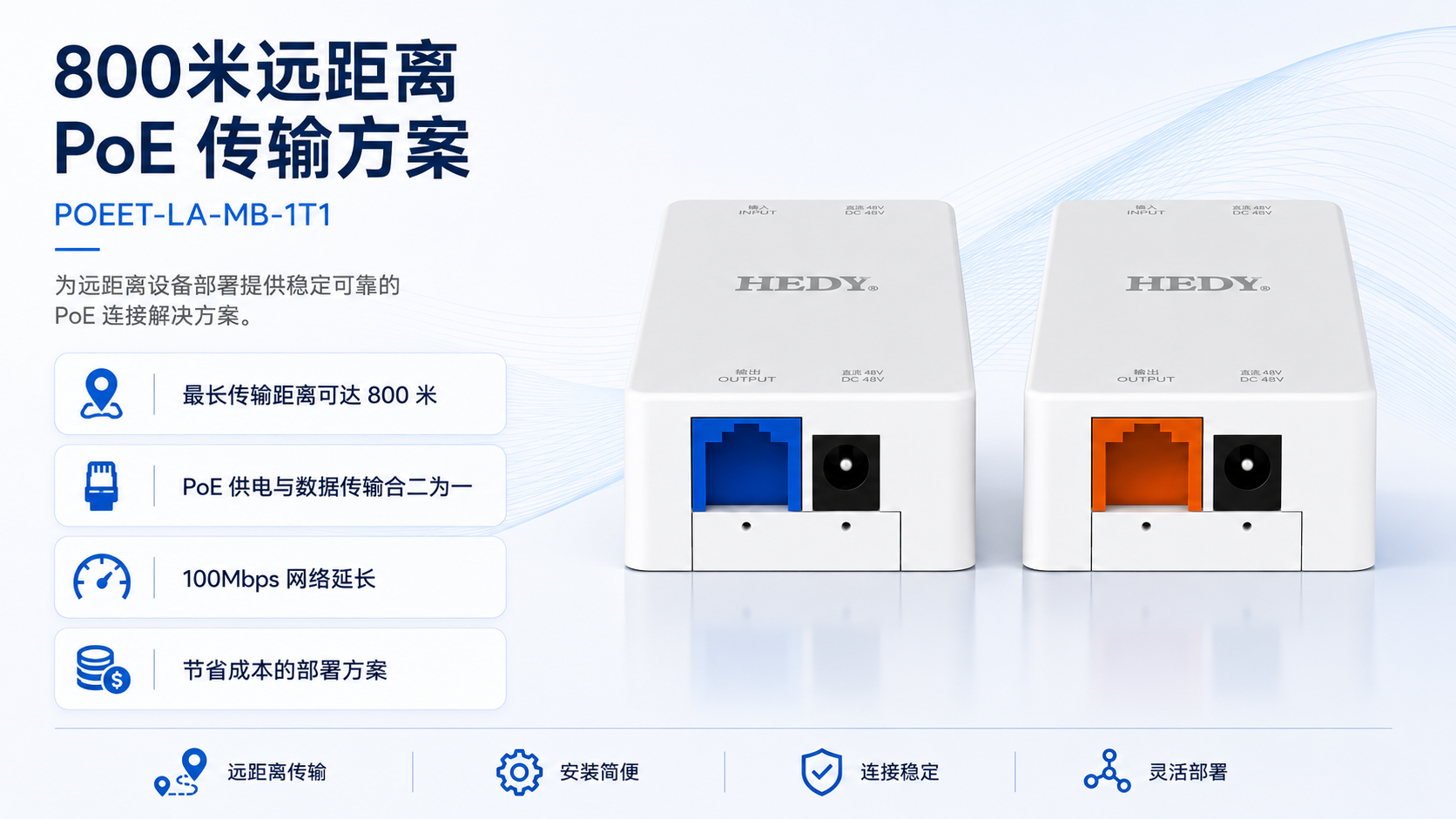 POEET-LA-MB-1T1 100Mbps PoE extender for up to 800m long-range signal transmission, delivering PoE and data over one cable for remote device deployment and cost-saving installation.