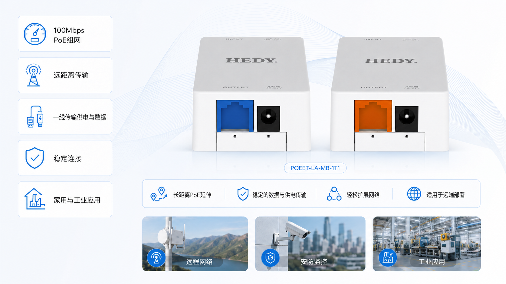 POEET-LA-MB-1T1 100Mbps PoE extender with 1 PoE input and 1 PoE output, IEEE 802.3 802.3u 802.3x compliance, IEEE 802.3af/at support, up to 800m transmission, and network PoE expansion.
