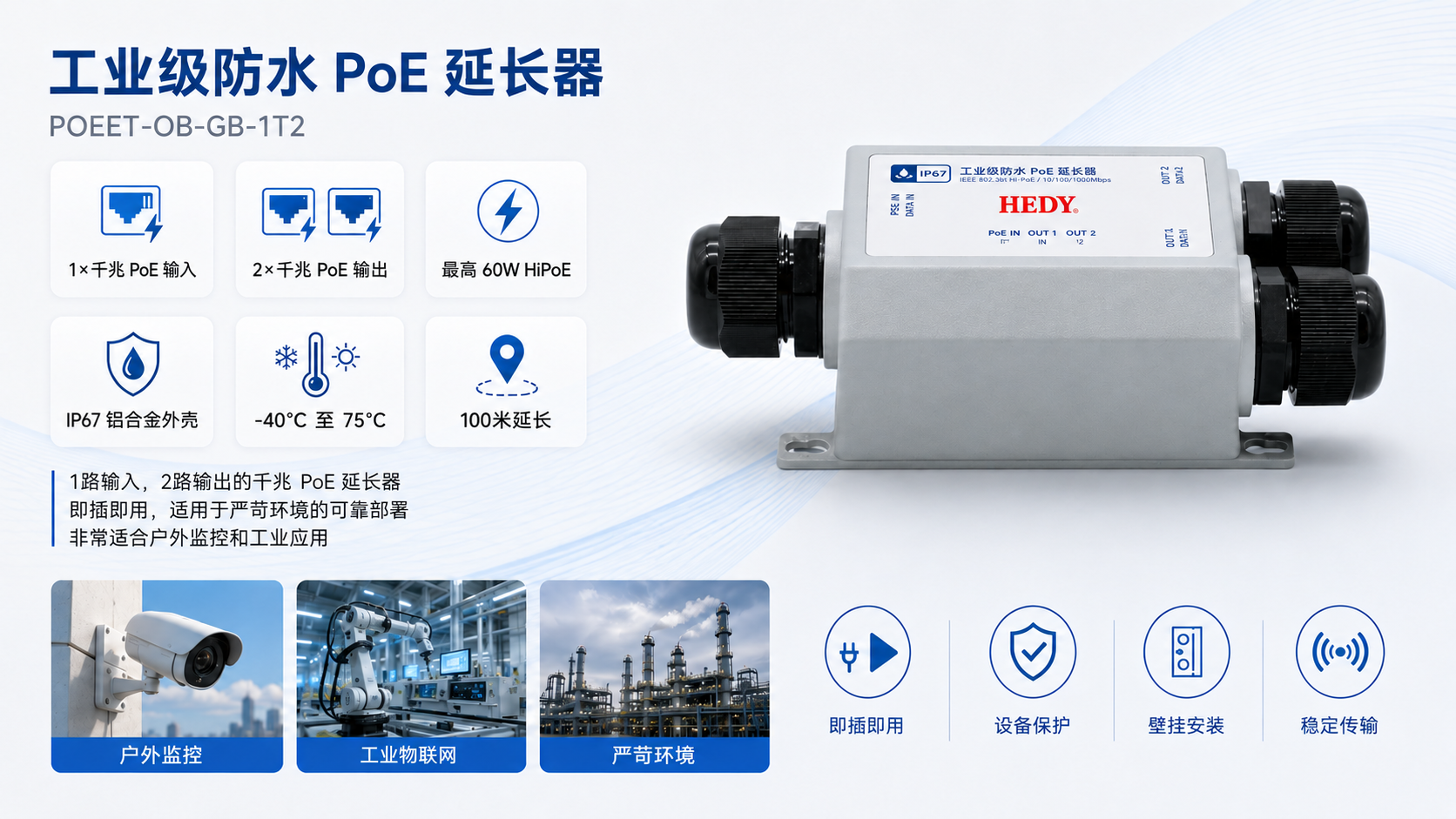 POEET-OB-GB-1T2 industrial waterproof Gigabit PoE extender with 1 Gigabit PoE input, 2 Gigabit PoE outputs, IEEE 802.3af/at/HiPoE up to 60W, IP67 die-cast aluminum housing, 100m PoE Ethernet extension, and -40°C to 75°C operation.