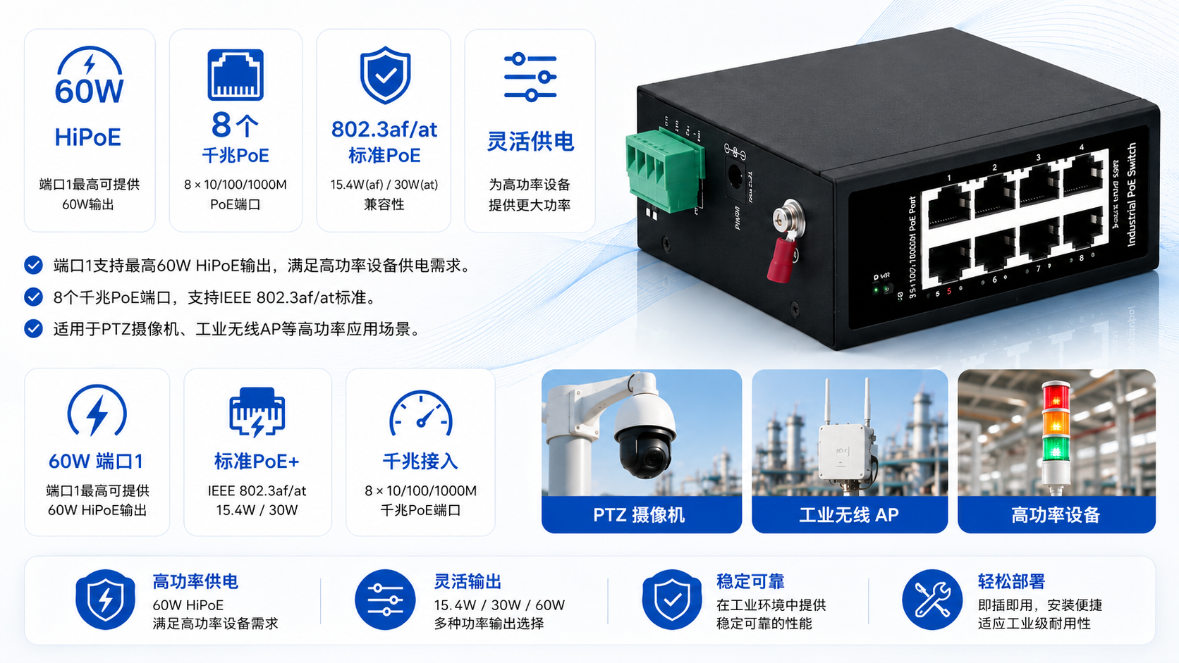 Industrial PoE switch with 60W HiPoE on Port 1, 8 Gigabit PoE ports, IEEE 802.3af/at support, and flexible power for PTZ cameras and industrial wireless APs.