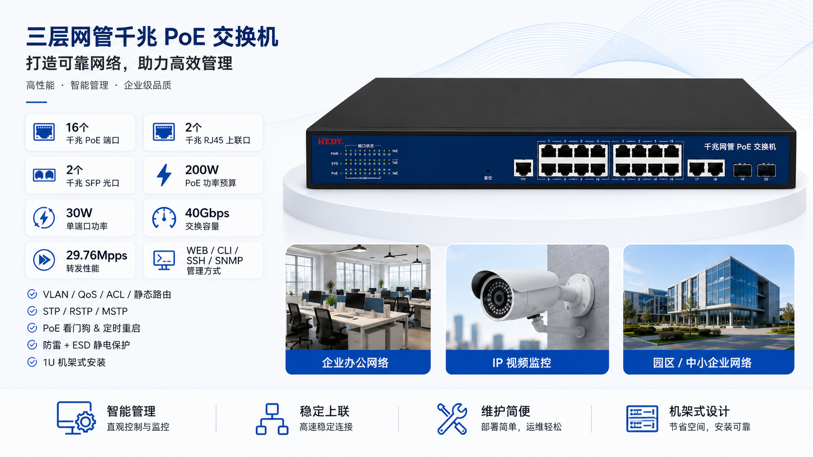 L2 managed 32-port Gigabit PoE switch with 24 PoE ports, 4 Gigabit combo RJ45 SFP ports, 300W PoE budget, 56Gbps switching capacity, and 1U rack mounting.