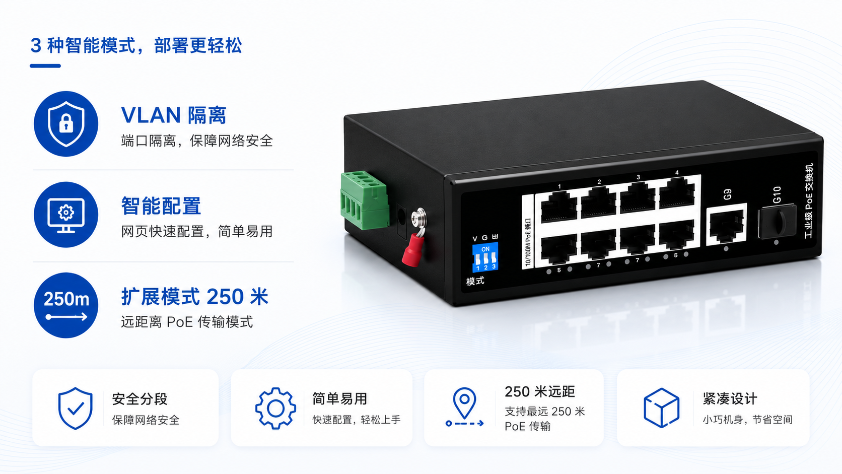 Industrial PoE switch with VLAN isolation, Genius web-based setup, and Extend mode for up to 250m long-distance PoE transmission in a compact design.