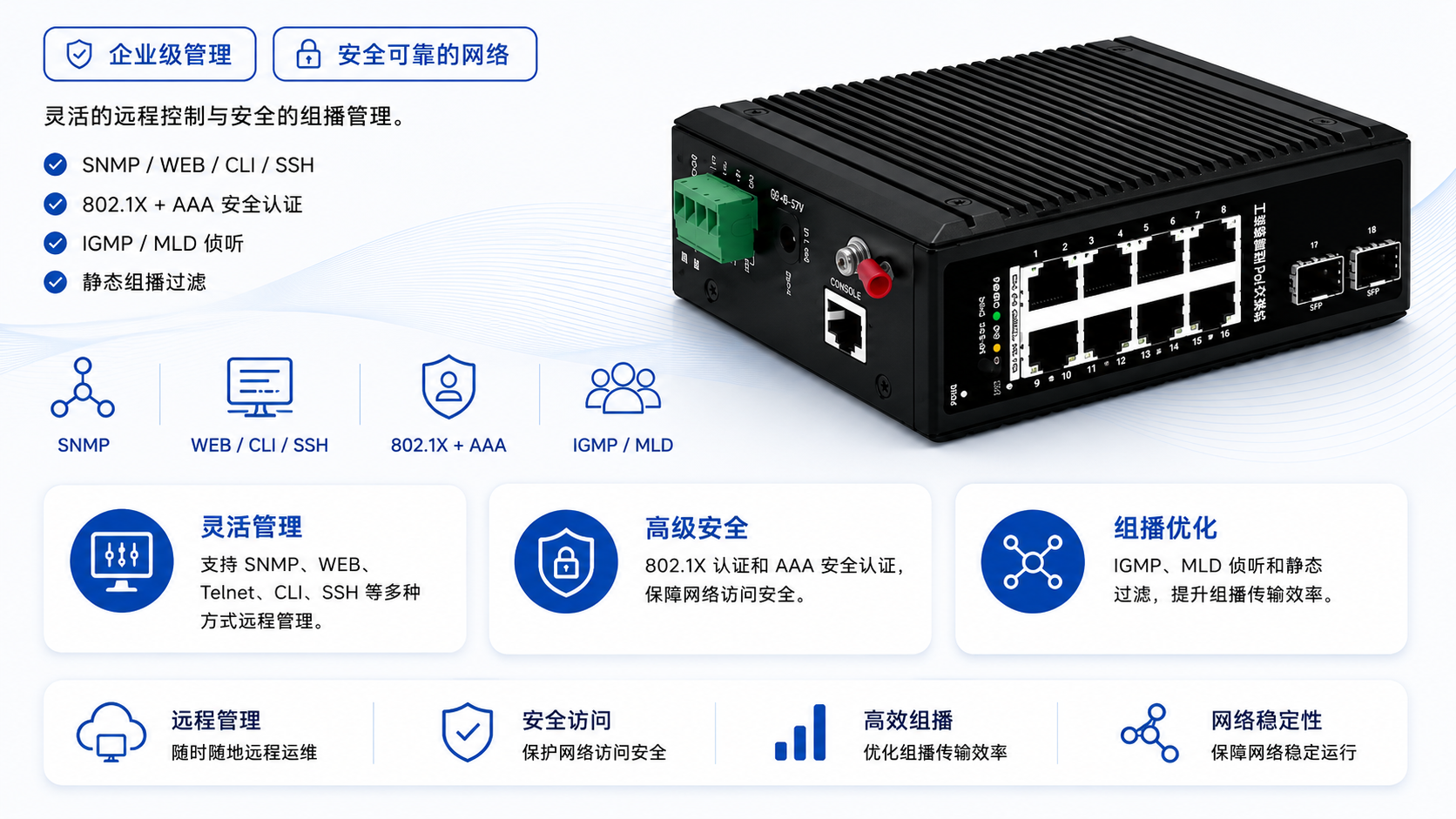 Rugged industrial PoE switch with -40°C to 75°C operating range, IP40 aluminum housing, DIN35 rail mounting, redundant power input, and anti-reverse protection.