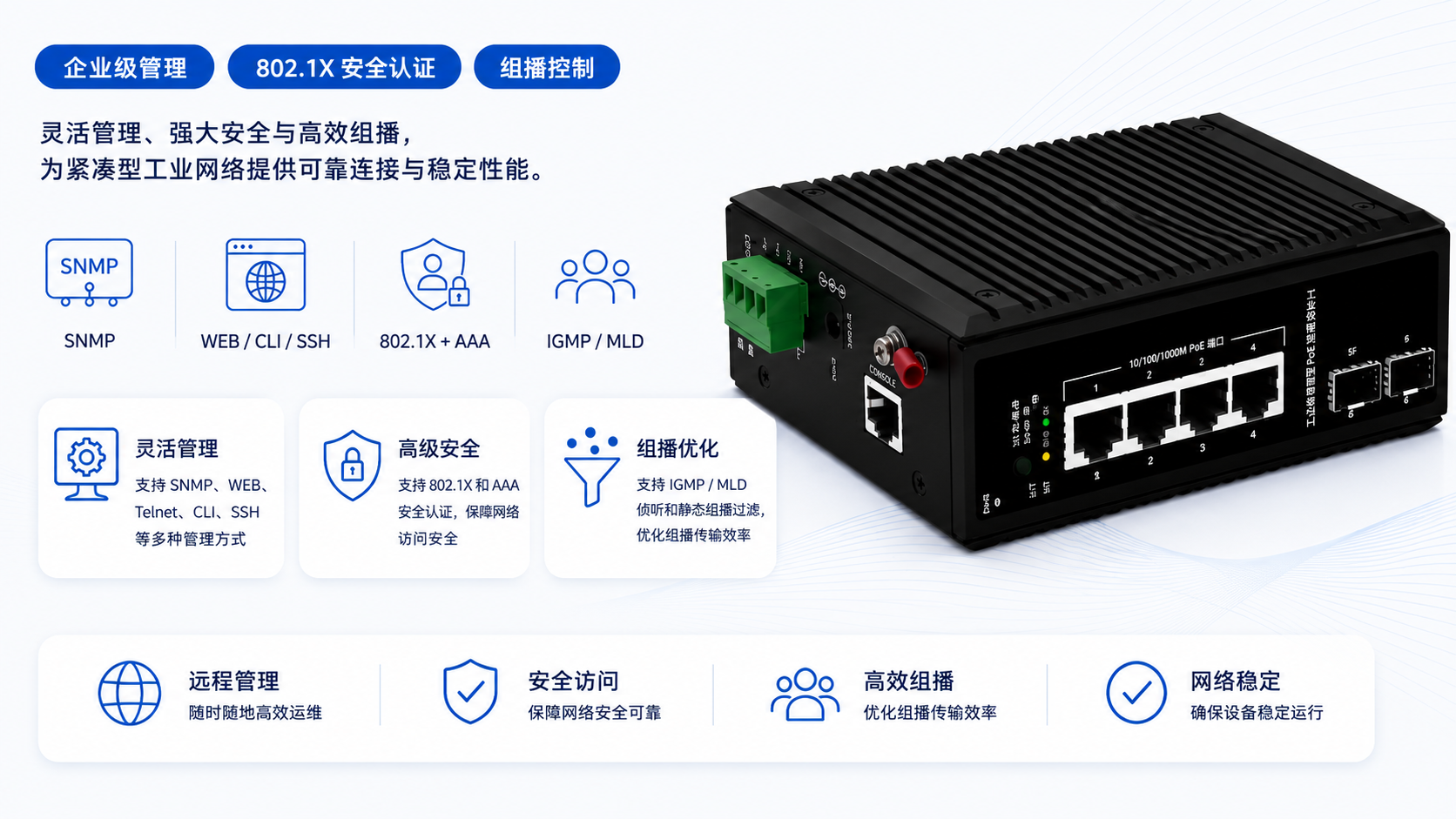 Compact managed industrial PoE switch supporting SNMP, WEB, Telnet, CLI, SSH, 802.1X authentication, AAA security, IGMP MLD Snooping, and static multicast filtering.