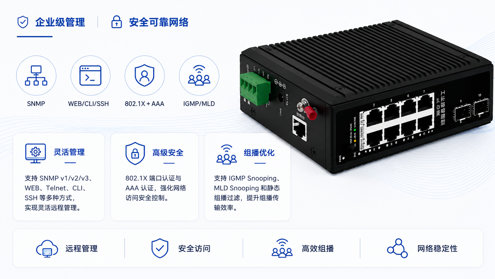 Compact managed industrial PoE switch with SNMP remote management, 802.1X and AAA security, IGMP Snooping, MLD Snooping, and static multicast filtering.