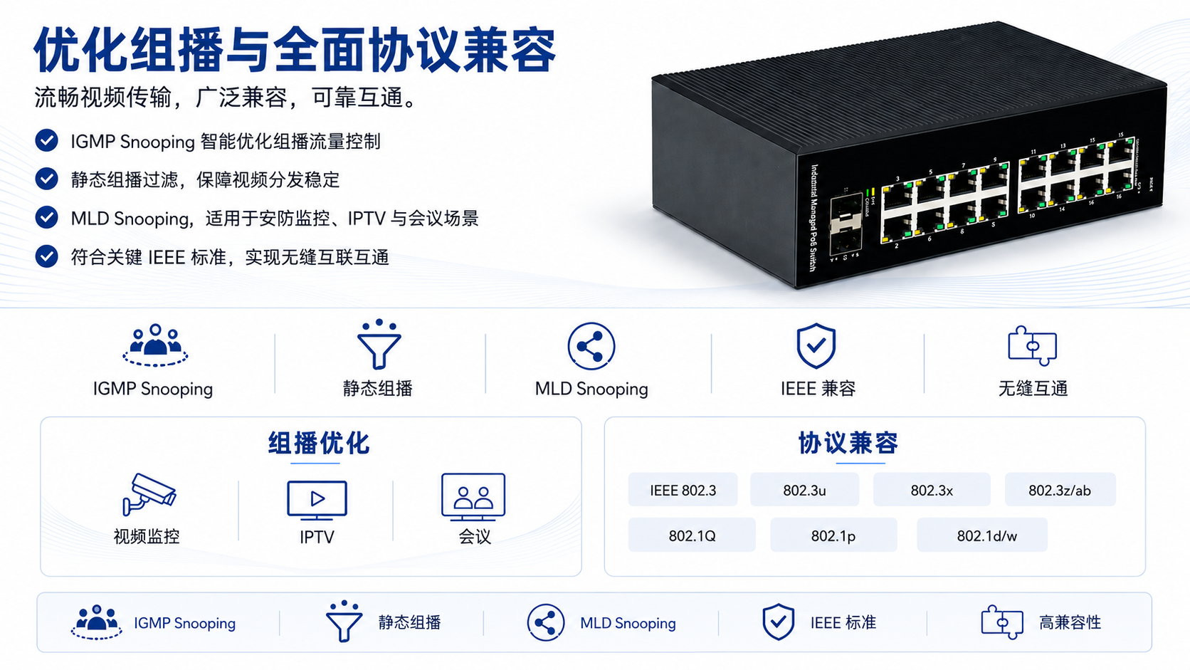 HEDY industrial managed PoE switch with IGMP Snooping, MLD Snooping, static multicast filtering and IEEE protocol compliance for video surveillance, IPTV and conferencing networks
