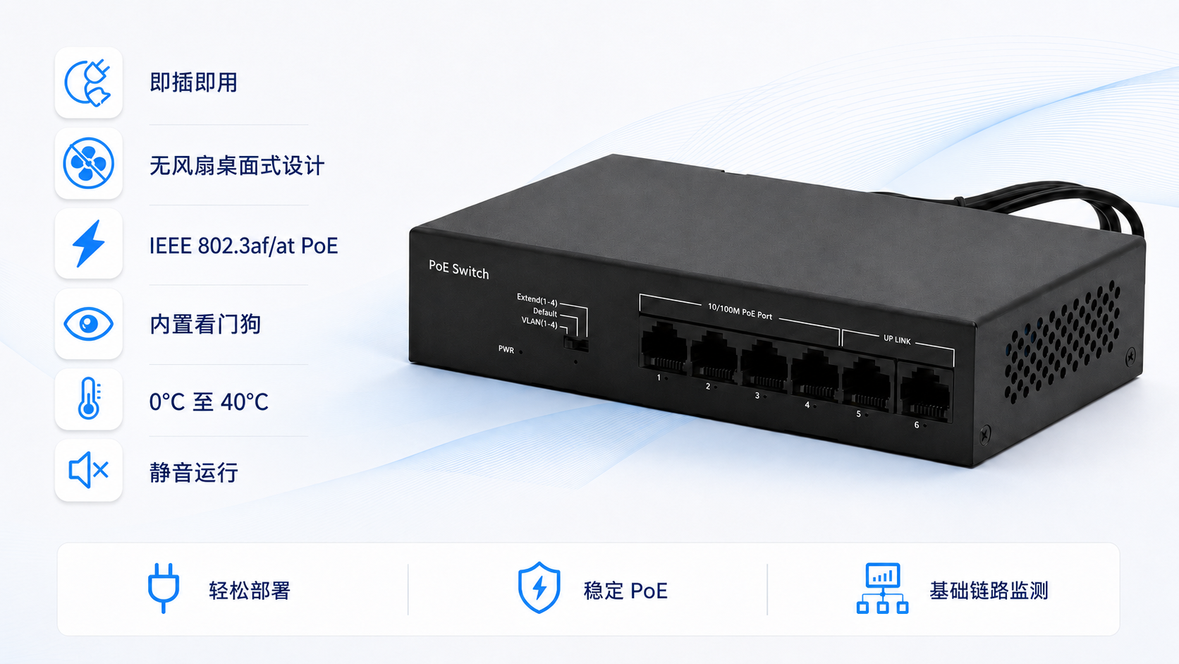 Unmanaged plug-and-play PoE switch with IEEE 802.3af/at support, built-in watchdog monitoring, 0°C to 40°C operating range, and fanless silent desktop design.