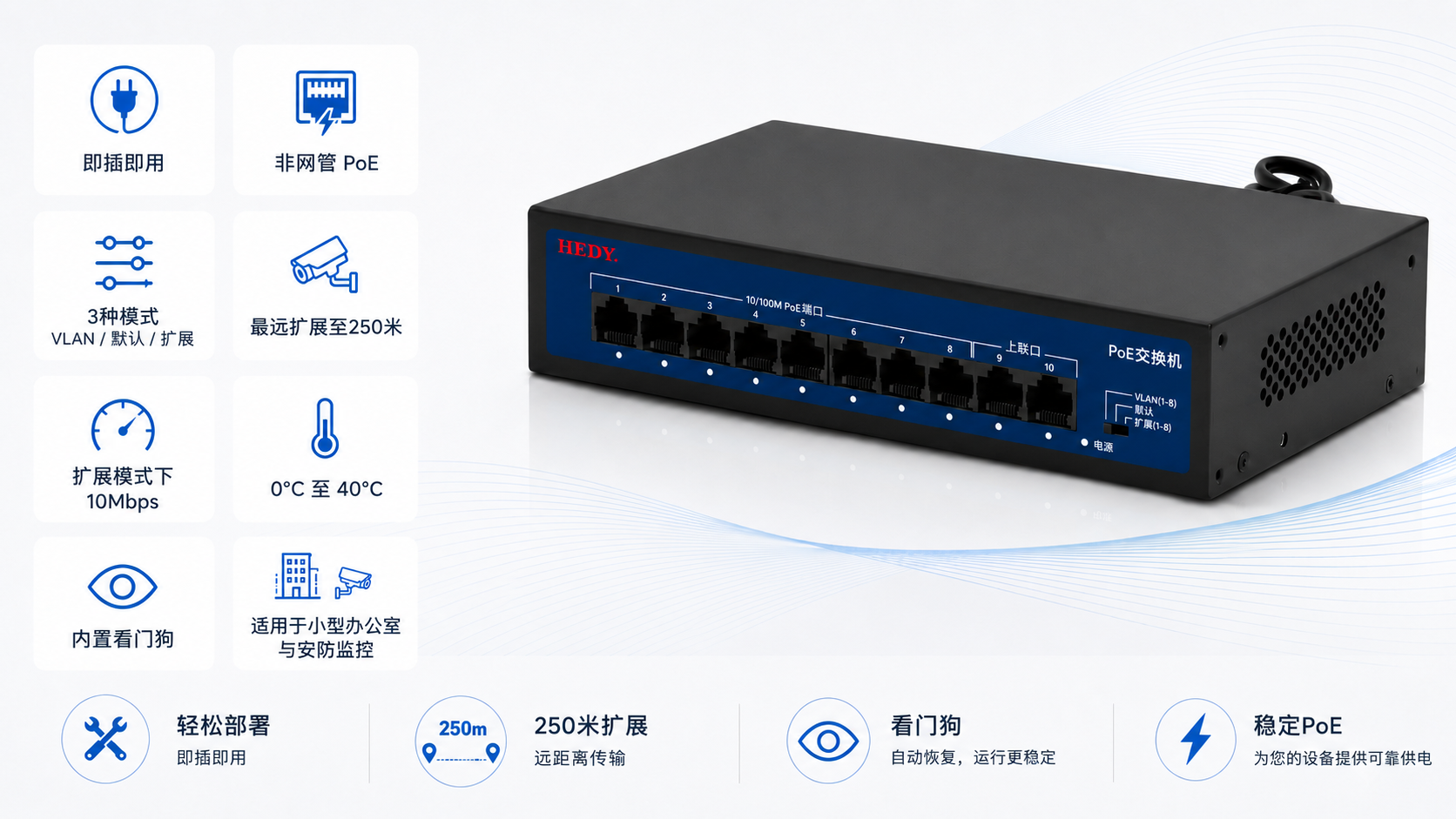 Plug-and-play unmanaged PoE switch with 8 Fast Ethernet PoE ports, 2 uplink ports, VLAN Default and Extend modes, up to 250m transmission, built-in watchdog, and reliable operation for small offices and surveillance systems.
