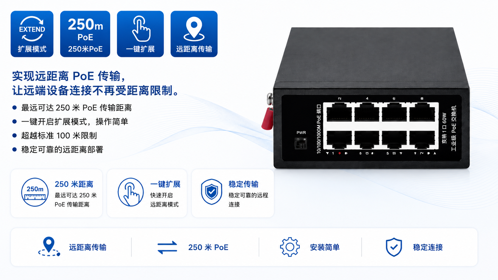 Industrial PoE switch with Extend Mode for up to 250m long-distance PoE transmission, one-click setup, and stable remote device connectivity.