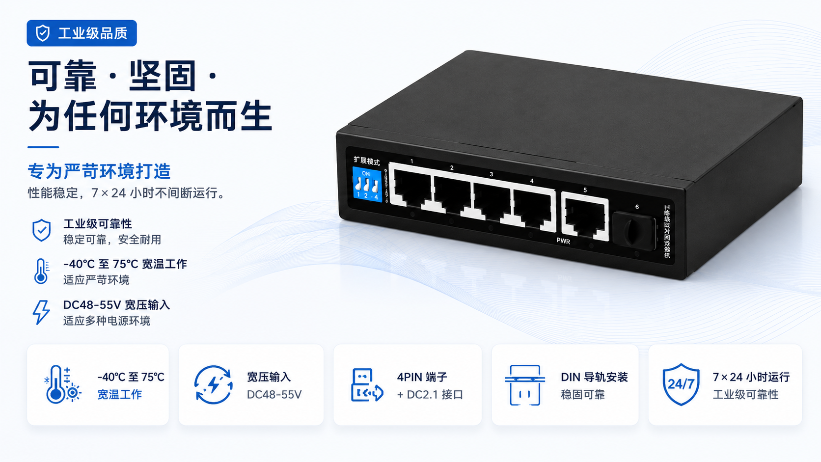 Rugged compact industrial PoE switch with -40°C to 75°C operating range, DC48–55V wide voltage input, 4PIN terminal, DC2.1 connector, DIN rail mounting, and wall mounting.